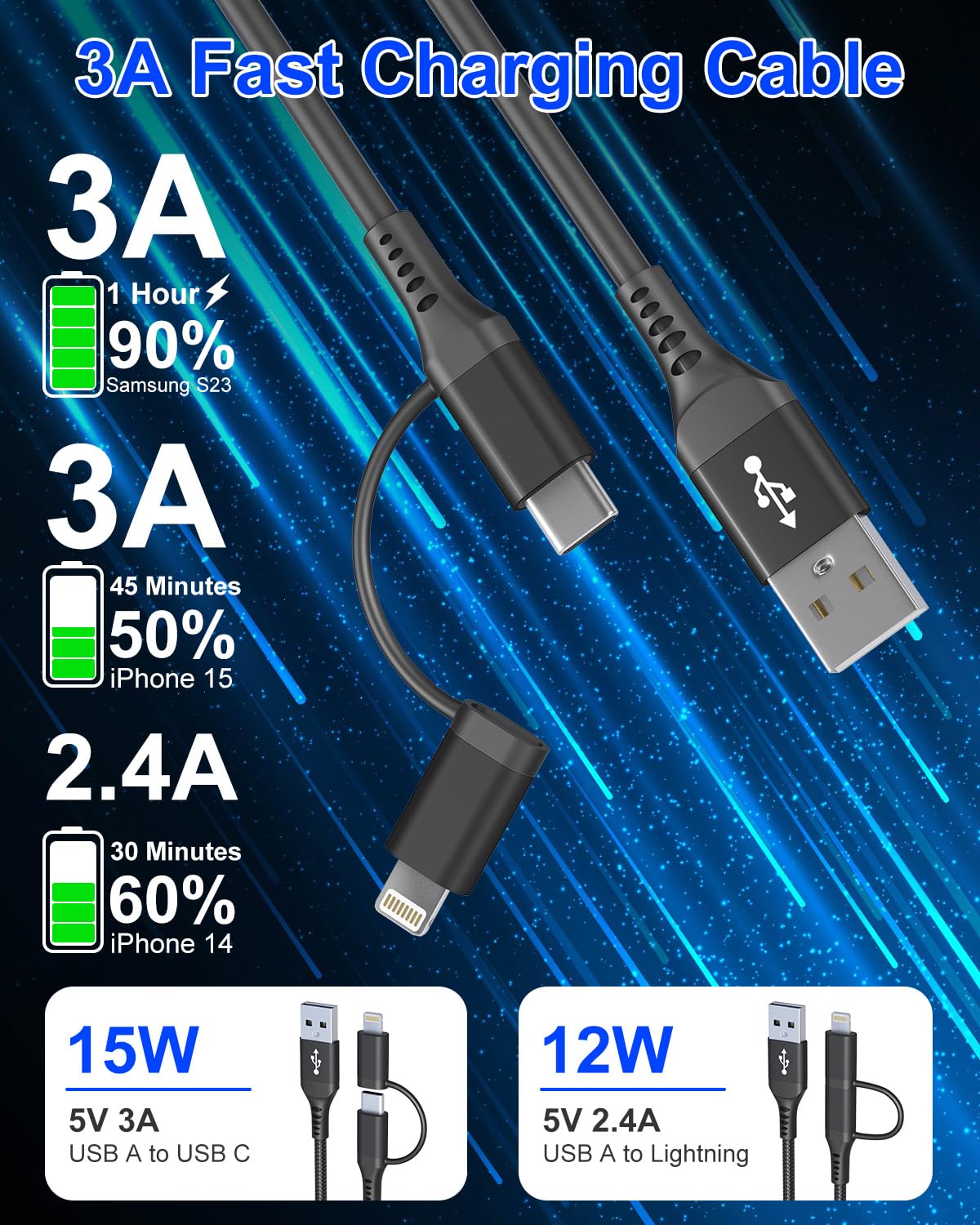 Coiled USB to USB C and Lightning Cable 2 in 1 - MFi iPhone 15/16 Car Charger Cord, 3A Fast Charging Cable for iPhone 16/15/14/13/12/X, Galaxy, Android, Support Apple CarPlay & Android Auto & Data