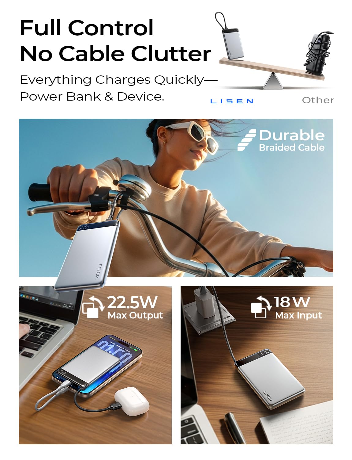 LISEN 0.5" Ultra Slim Power Bank 10000mAh with Built in USB C Cable, CCC Certified Power Bank International Travel Essentials for Flying, Best Airplane Gadgets Cruise Essentials Portable Charger USB C