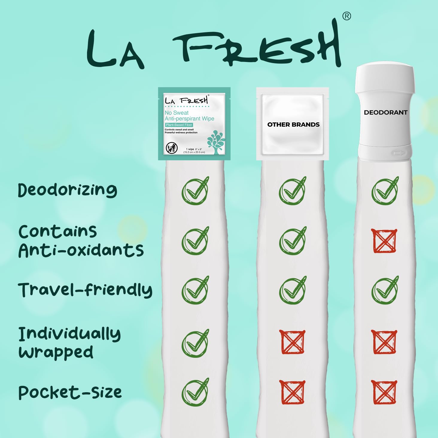 La Fresh Travel Lite Antiperspirant and Body Wipes - 50 Individually Wrapped Deodorant Wipes for Adults, Men and Women Travel Essentials