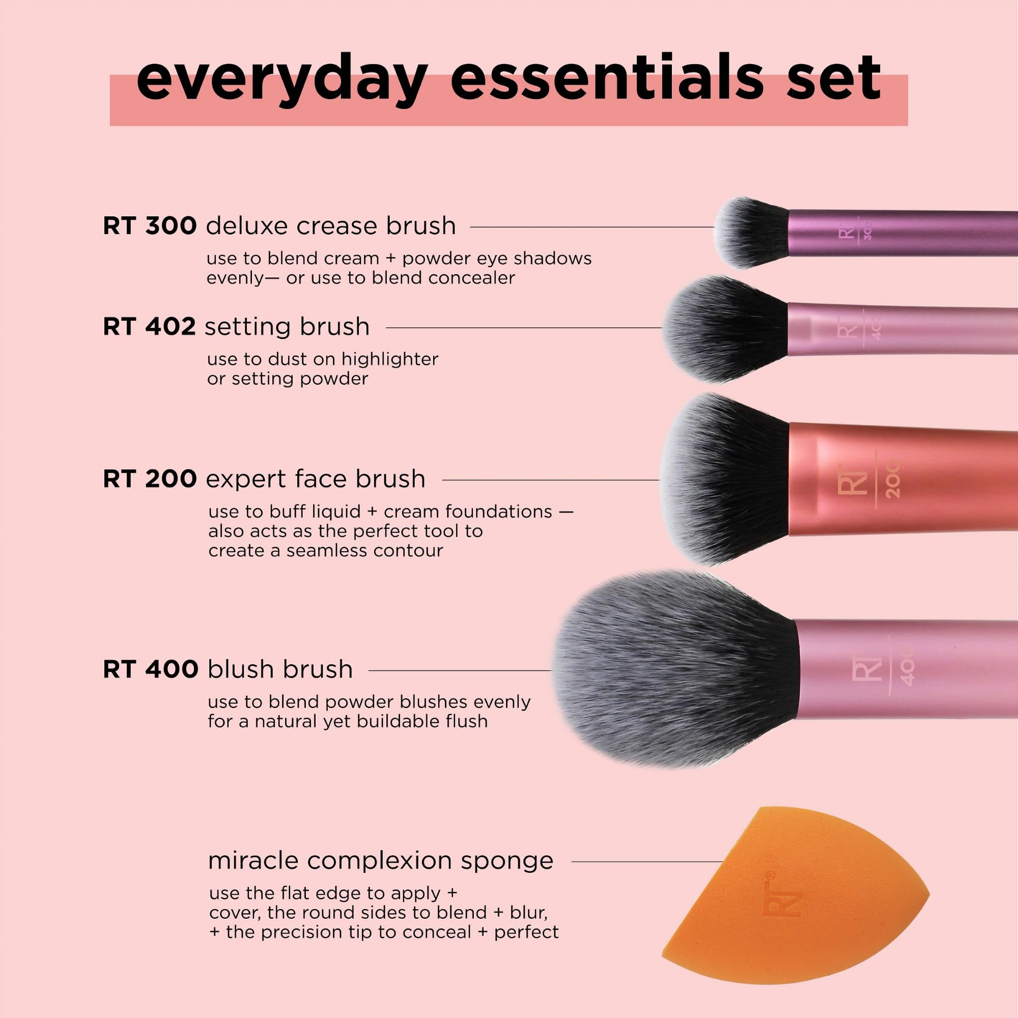 Real Techniques 6 Piece Everyday Essentials Makeup Brush Set, 4 Brushes & 2 Makeup Sponges, For Foundation, Blush, Contour, Eyeshadow, & Powder, Travel Gift Set, Stocking Stuffer, Cruelty-Free