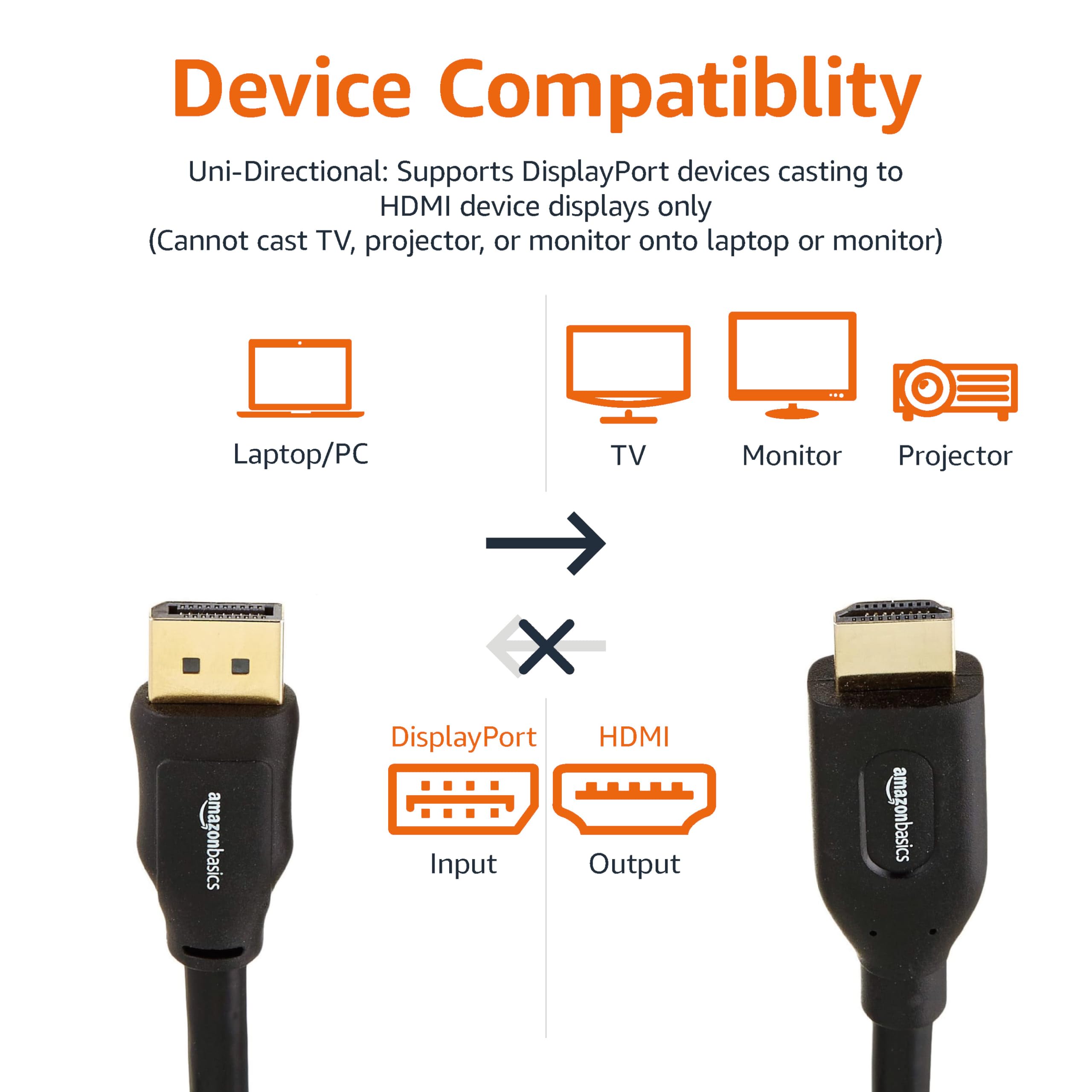 Amazon Basics DisplayPort (Source) to HDMI (Display) Cable, Uni-Directional, 3 Foot, Black