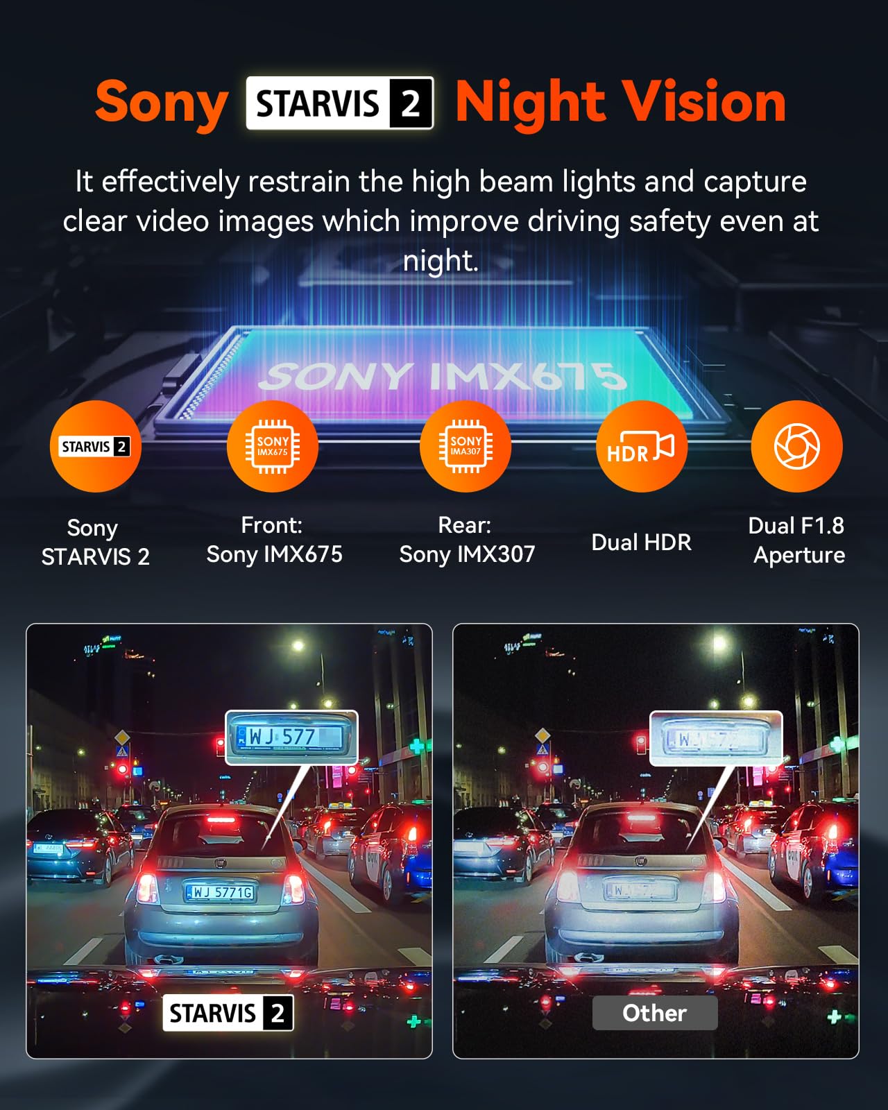 Vantrue S1 Pro 2.7K Front and Rear 5G WiFi Dual Dash Cam, STARVIS 2 HDR Night Vision, LTE Support, 1440P 60FPS Hidden Dash Camera for Cars, GPS, Voice Control, 24/7 Parking Mode, Support 512GB Max