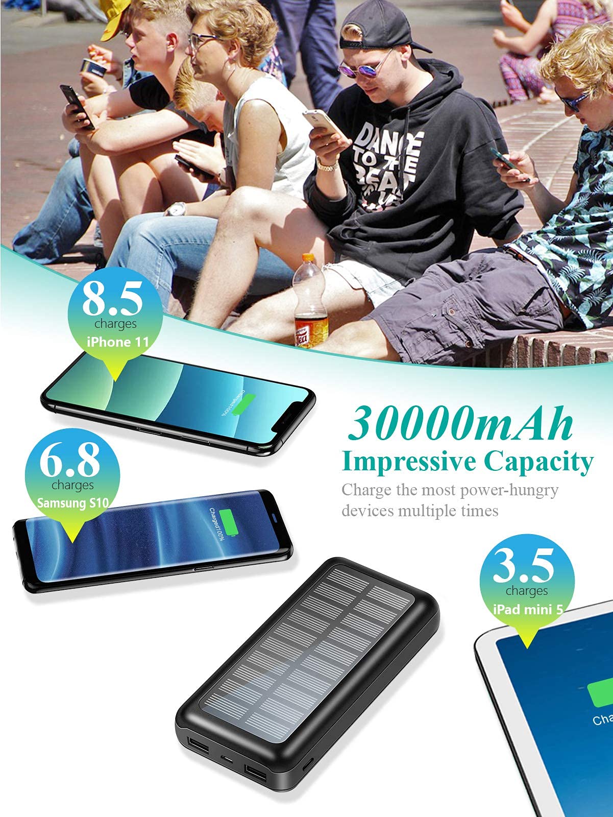 SOXONO Solar Powered Power Bank - 30000mAh Portable Solar Charger, 2 USB Ports High-Speed Panel External Battery Packs Solar Portable Power Bank for iPhone, Android and More