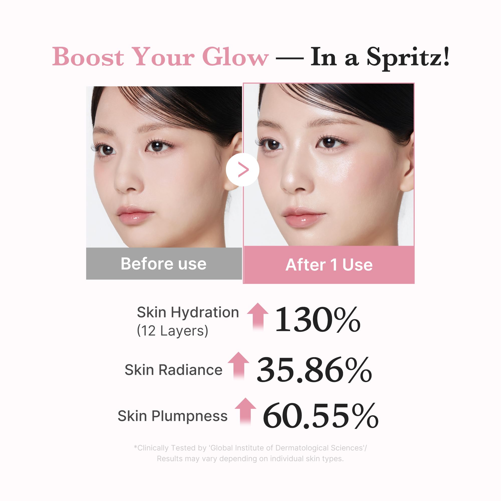medicube Jelly Mist Serum with Pink PDRN Collagen | Dual-Texture Glow Spray with Niacinamide, Glutathione, Ceramide, Hyaluronic Acid | for Hydration, Radiance, Plump-Looking Skin | 3.38 fl.oz