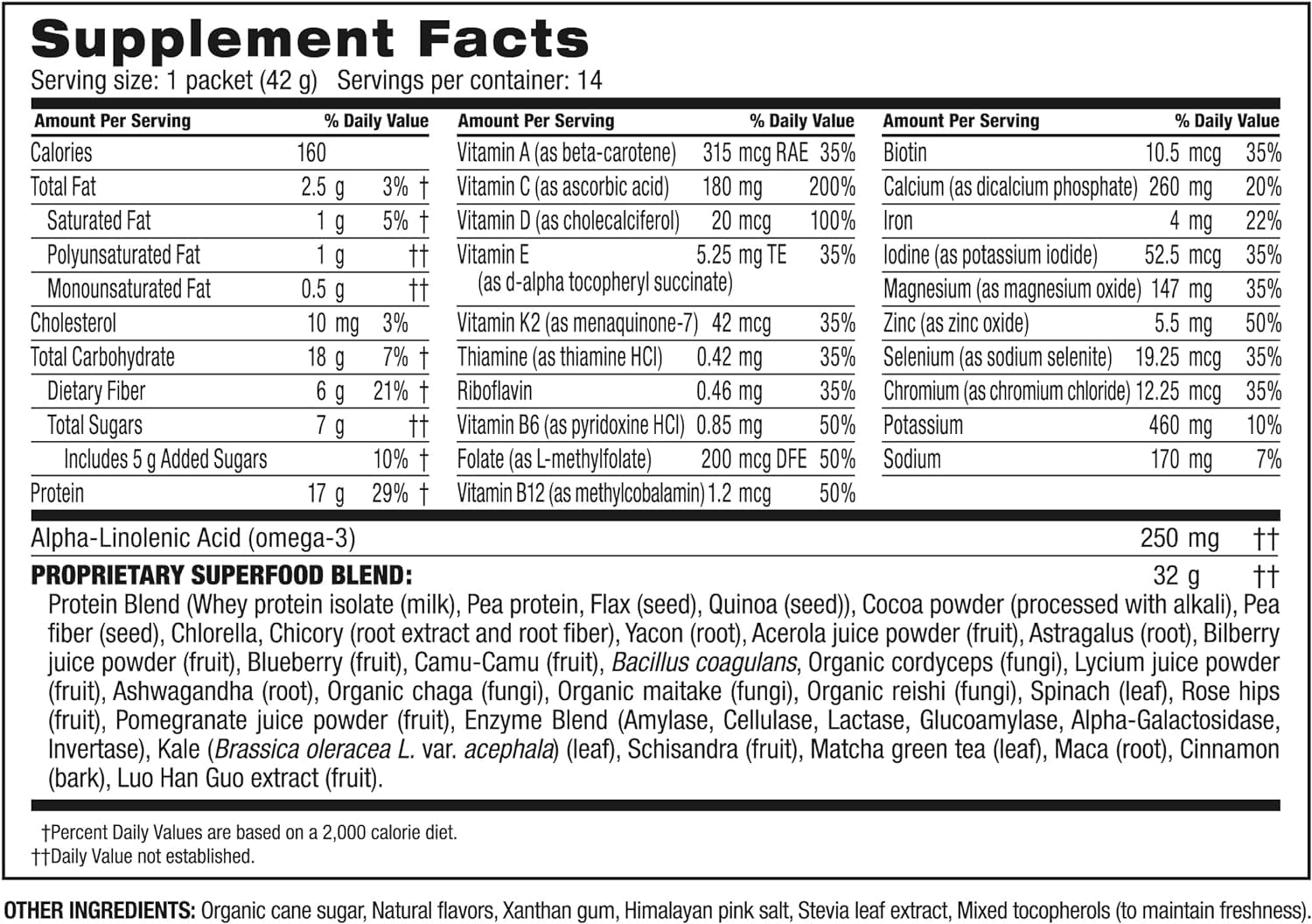 BODi Shakeology Whey-Based Protein Powder – Gluten-Free Superfood Shake with Vitamins & Minerals – Helps Support Healthy Weight Loss & Gut Health, Chocolate, 14 Individual Packets
