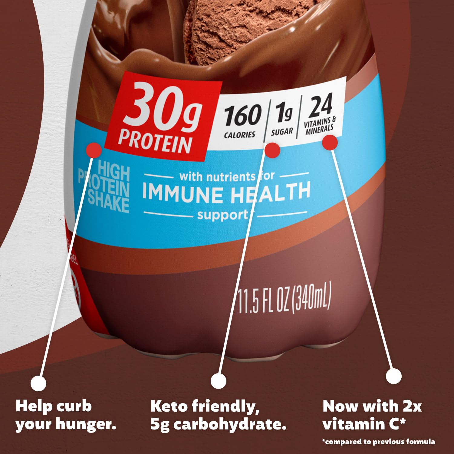 Premier Protein, Protein Shake, 8 Flavor Variety Pack, 30g Protein, 1g Sugar, 24 Vitamins & Minerals, Nutrients to Support Immune Health 11.5 Fl Oz (8 Pack)