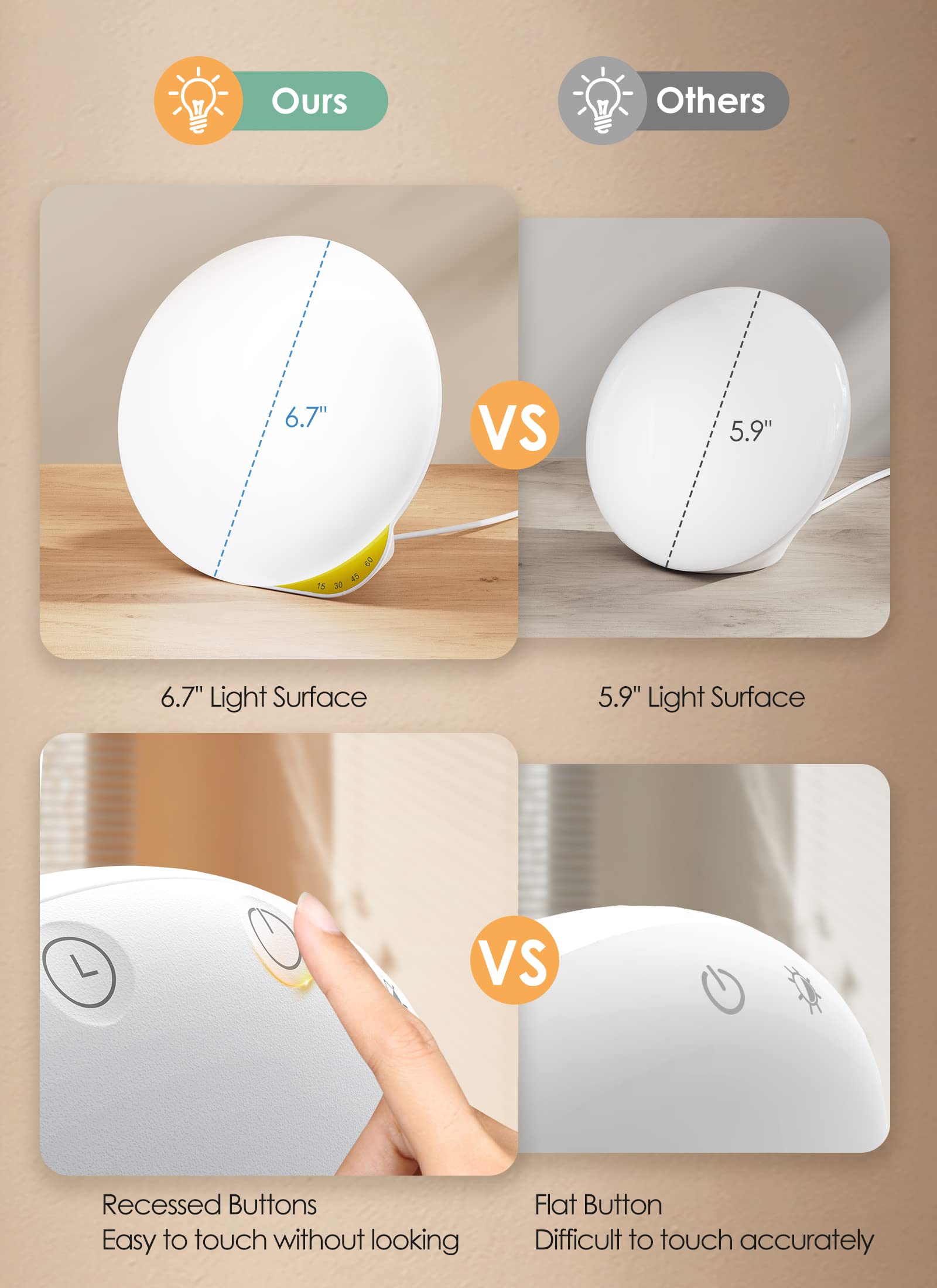 Light Therapy Lamp, MediAcous UV-Free 10000Lux Therapy Light, Sunlight Lamp with 4 Brightness Levels & Color Temperature & Timer, Daylight Lamp with Memory Function, Touch Control & Compact Size