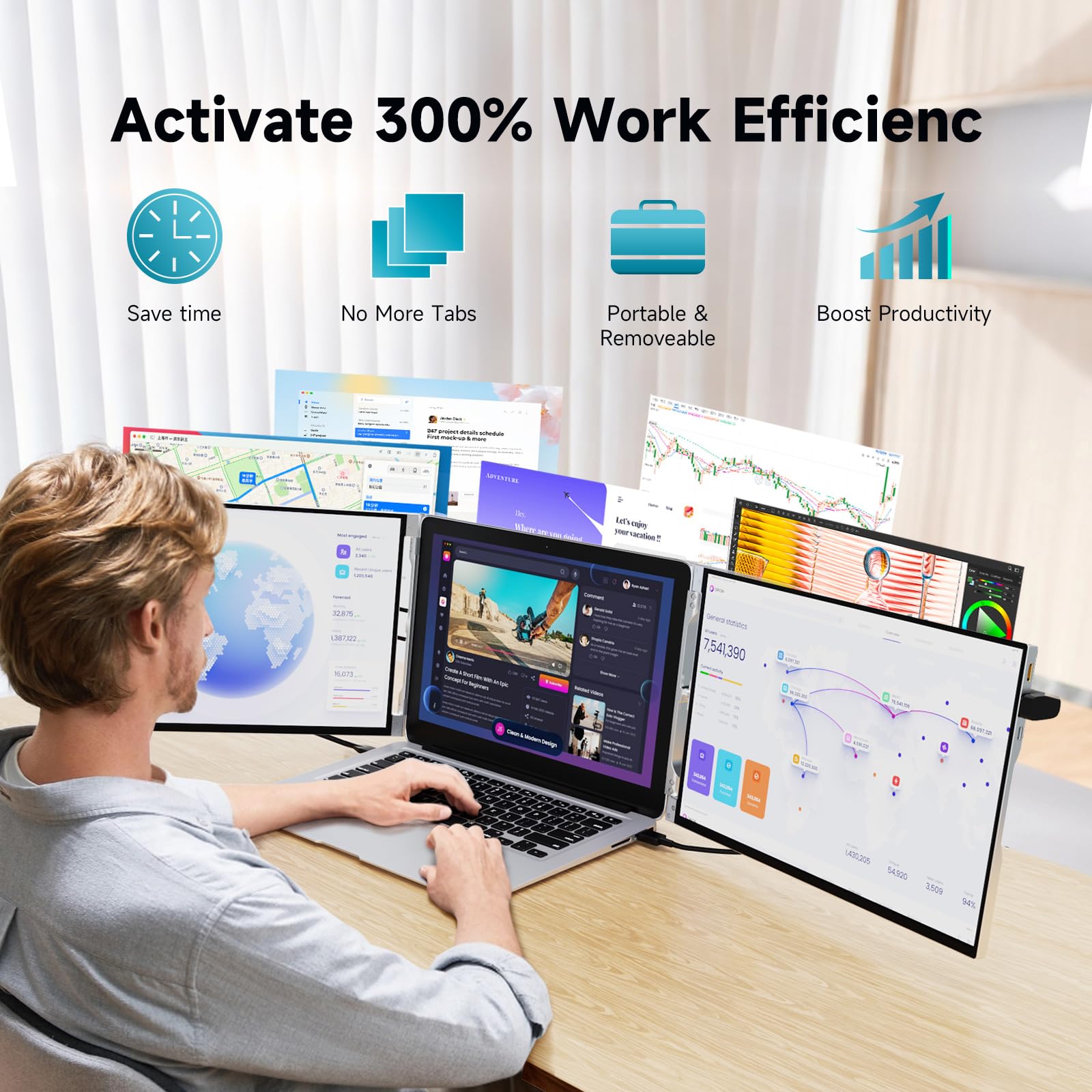 CZGG 15'' Portable Laptop Screen Extender - Triple Monitor Setup, Dual 1080P FHD Displays, Aluminum Travel Monitor Multi Screen Attachment for 13.3-16.5'' Laptop with USB-C HDMI
