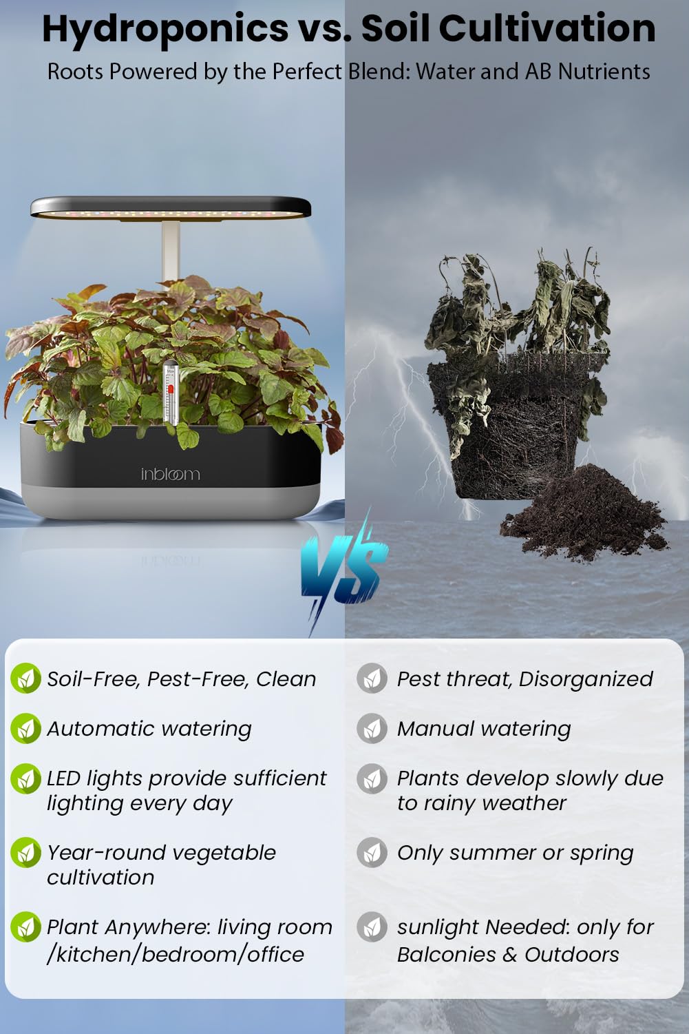 inbloom 12 Pods Hydroponics Growing System Kit, Herb Garden Planter Indoor Kit, Indoor Gardening Hydroponics Growing System with Pods, 4.2L Water Pump, Height Adjustable, Gifts for Woman, Black