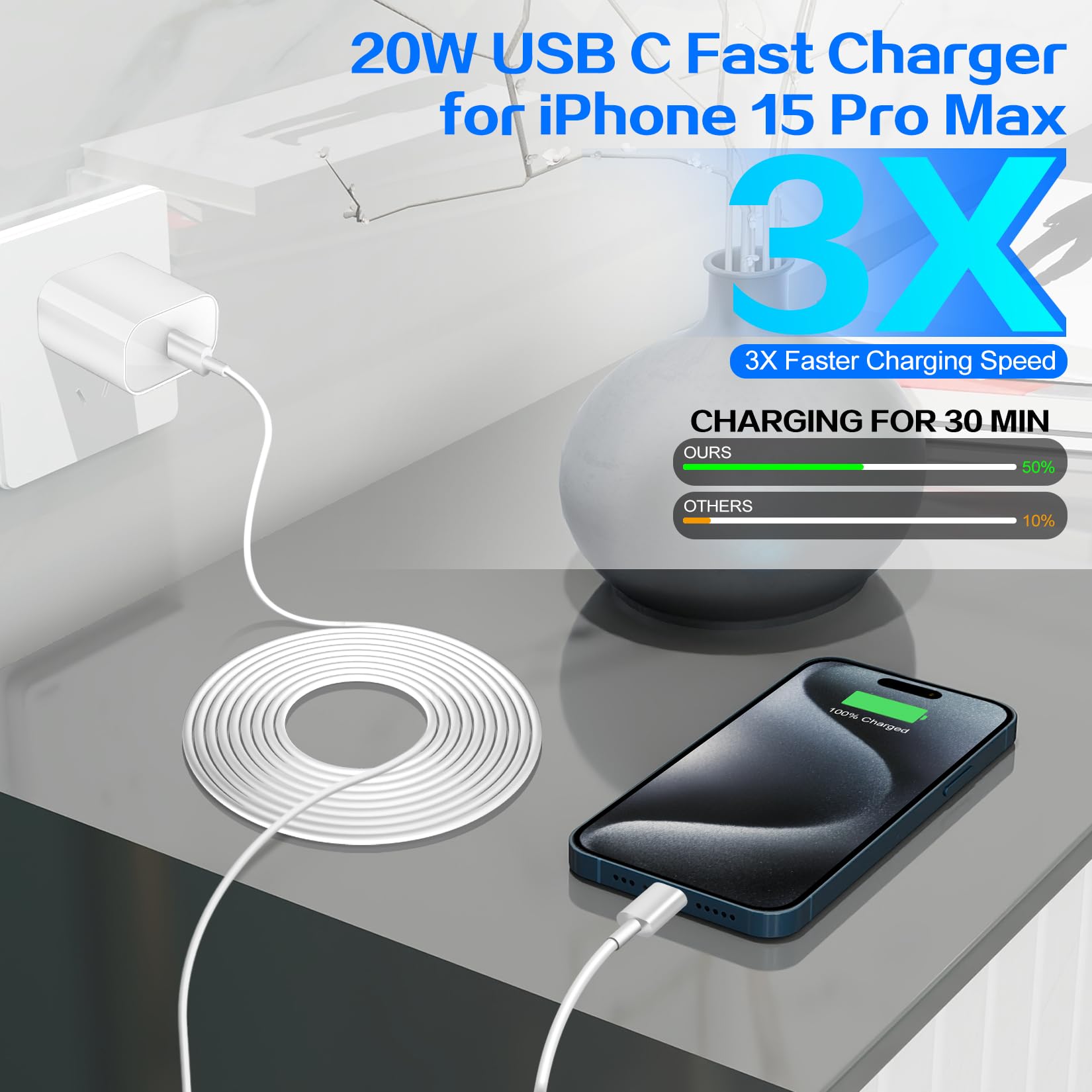 iPhone 16 Charger Fast Charging,20W Super Fast USB C Charger Block,2Pack Quick iPhone 15 Wall Charger Adapter,6FT USB C Charging Cable Cord for iPhone 16 Pro Max/16 Pro/15 Pro Max/15 Plus,iPad Pro/Air