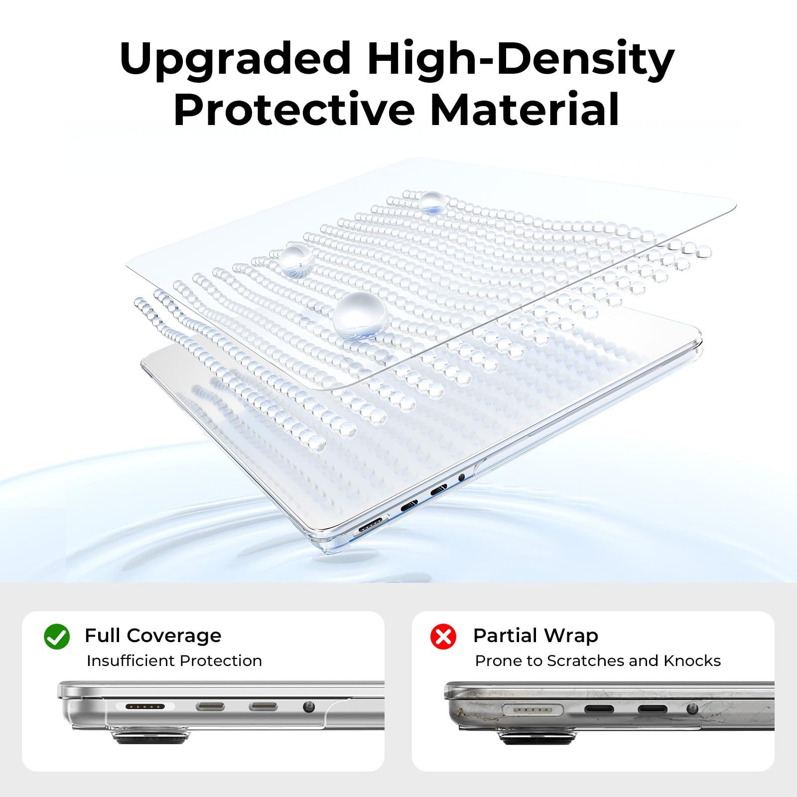 EooCoo Case Compatible with MacBook Pro 14 inch M5 2026-2021 M4 M3 M2 M1 Pro/Max Chip, Hard Shell Cases with Keyboard Cover, Screen Protector - Crystal Clear