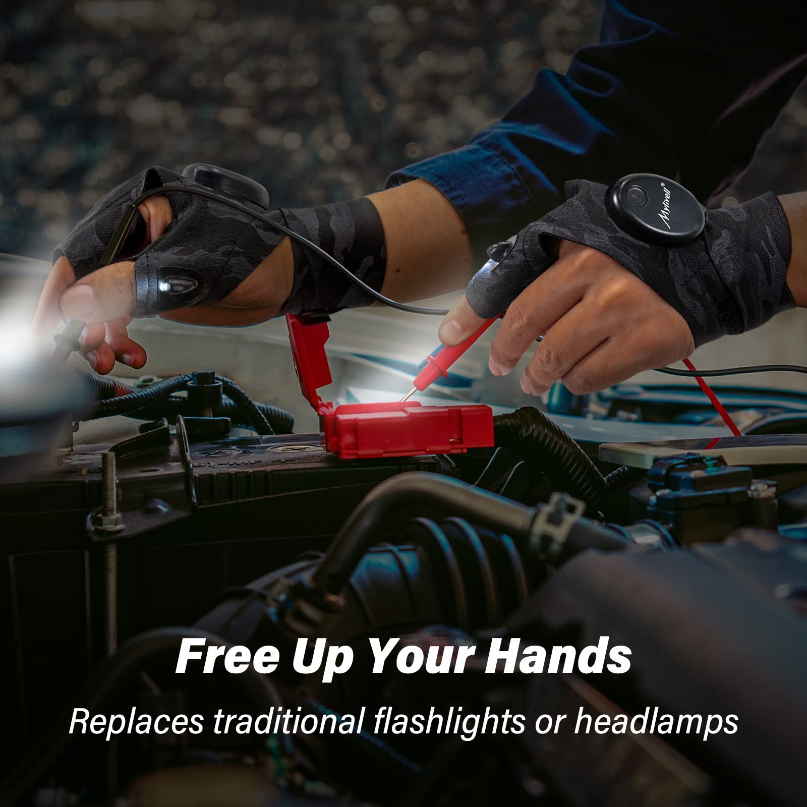 Fathers Day Dad Gifts from Daughter Son Wife LED Flashlight Gloves Gifts for Men Dad Father Boyfriend Husband Unique Cool Gadget Tools for Repairing Fishing Camping for Him Who Have Everything