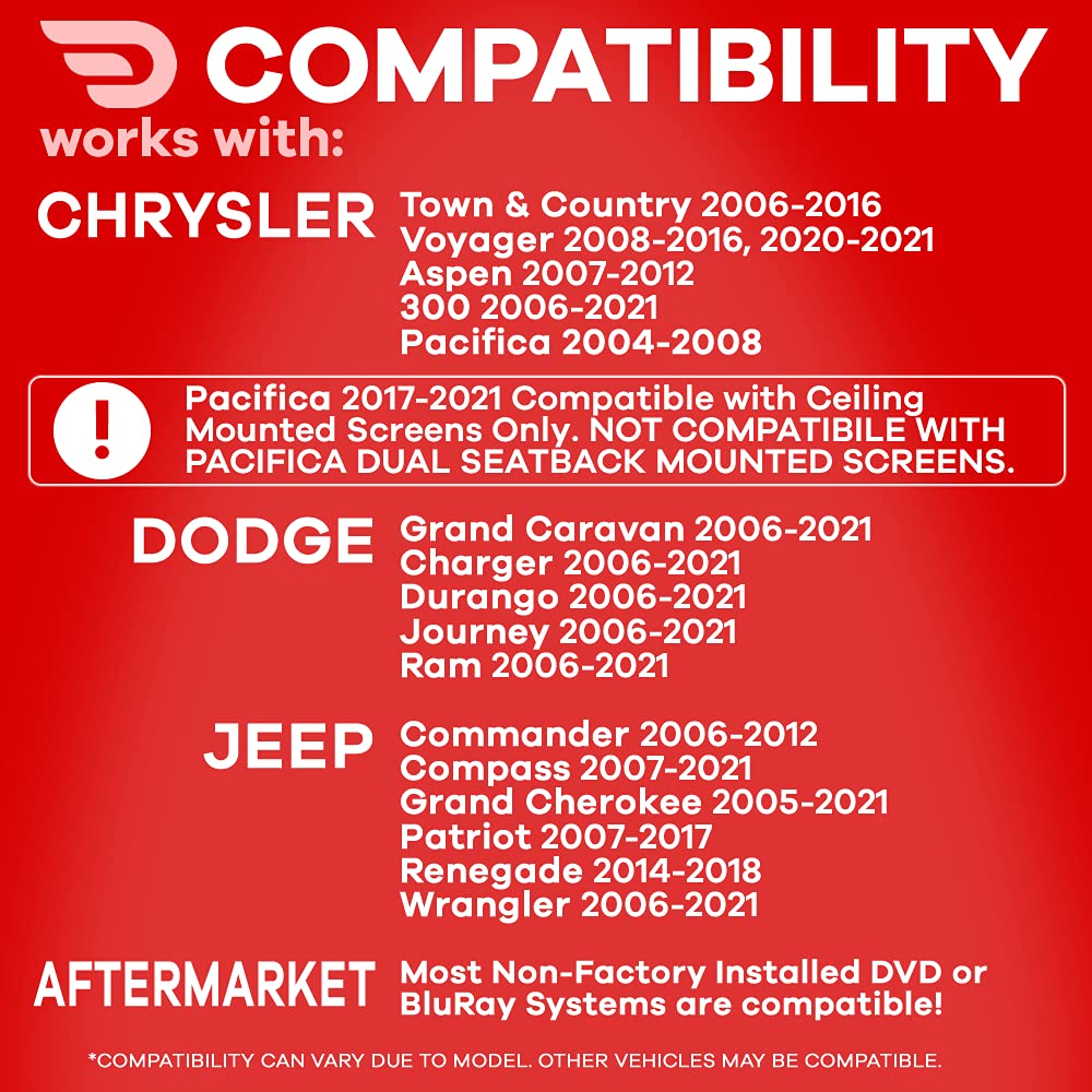 DRIVE AUDIO Compatible with uConnect VES Dodge Grand Caravan & Chrysler Town & Country & Jeep Headphones (2 Pack) OEM Car Headsets 2006 2007 2012 2014 2015 2016 2017 2018 2019 2020 2021 2022