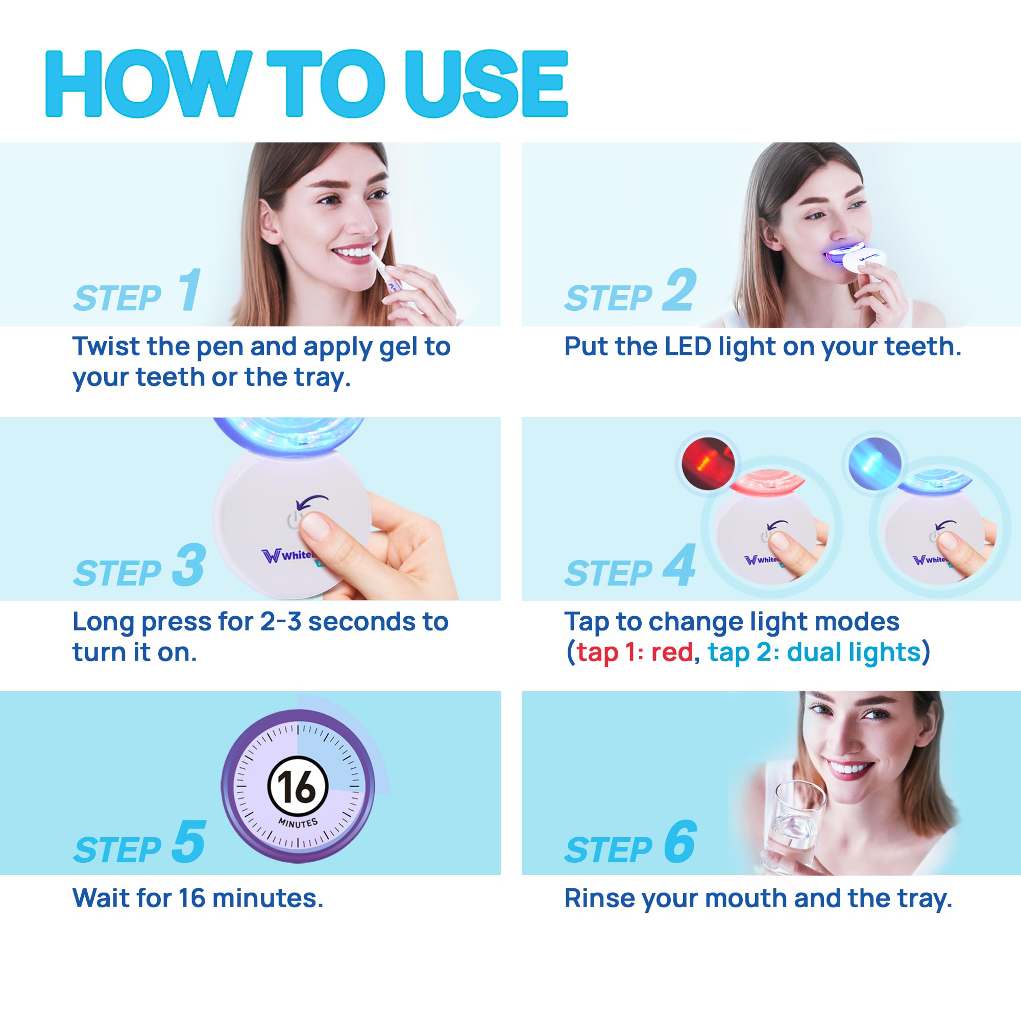 Whitebite Pro Advanced Teeth Whitening Kit | No Sensitivity and Enamel Safe | Effective Tooth Stain Remover | Whiter in 7 Days (Unflavored)