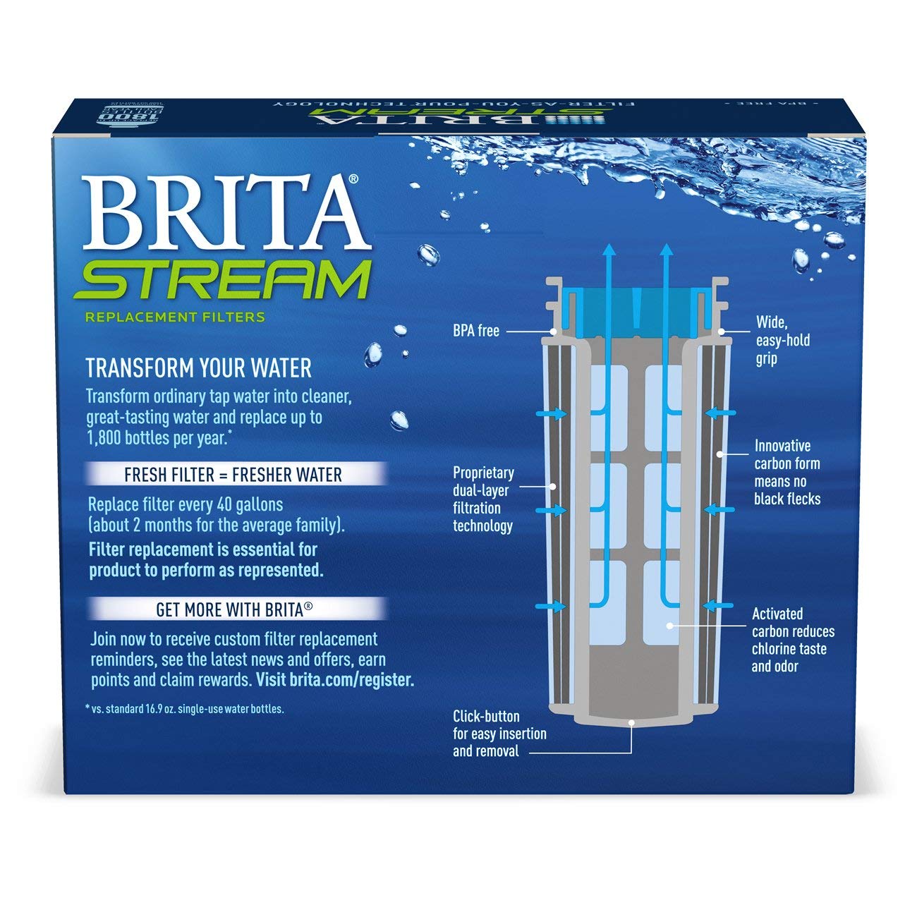 Brita Stream Pitcher Water Filter for Pitchers and Dispensers, BPA-Free, Replaces 1,800 Plastic Water Bottles a Year, Lasts Two Months or 40 Gallons, Includes 3 Filters