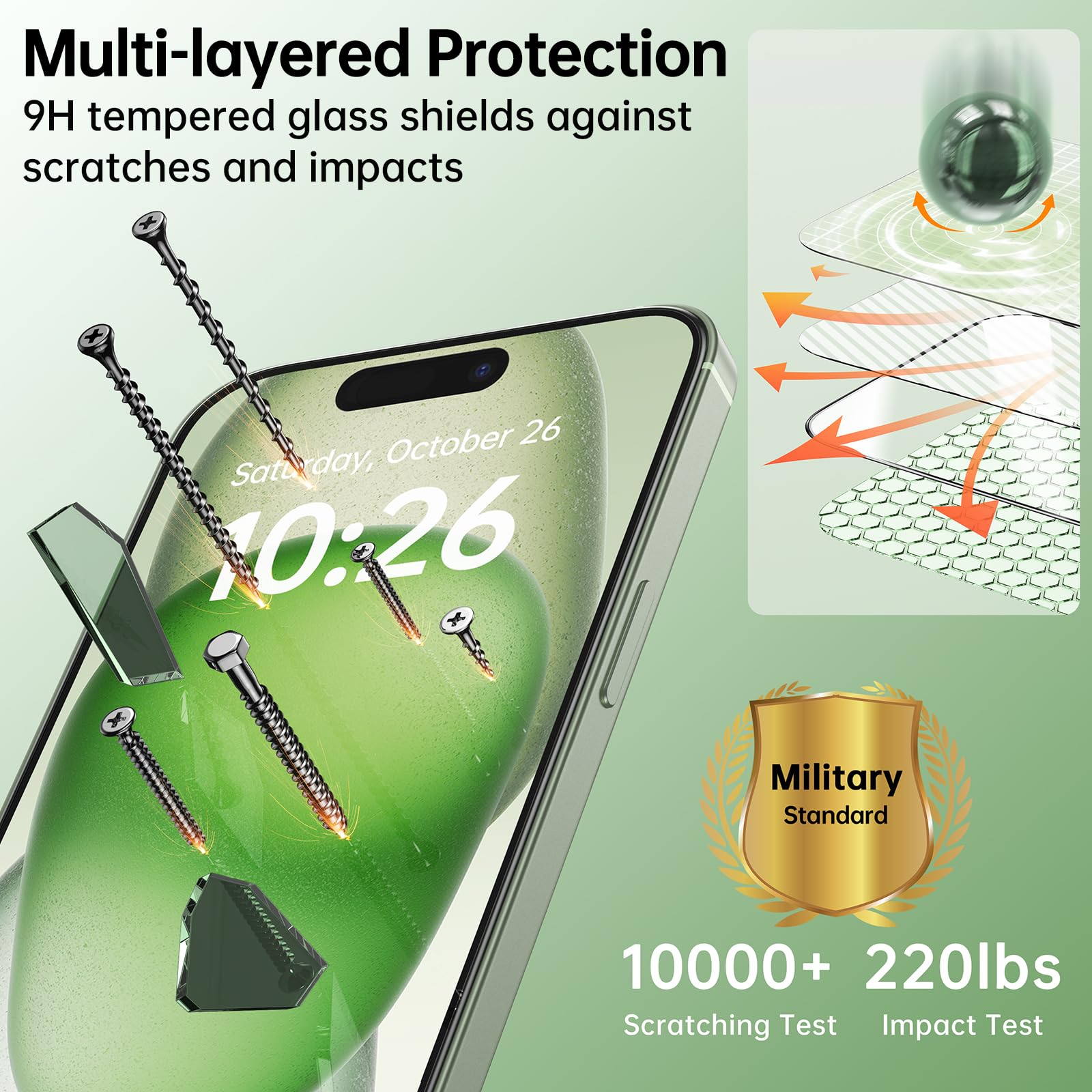 SYNCWIRE iPhone 15 Screen Protector 3 Pack, Glass Screen Protector for iPhone 15 [Easy Installation][No Bubbles][Full Coverage][Sensitve and Clear], 6.1 inches Screen Saver