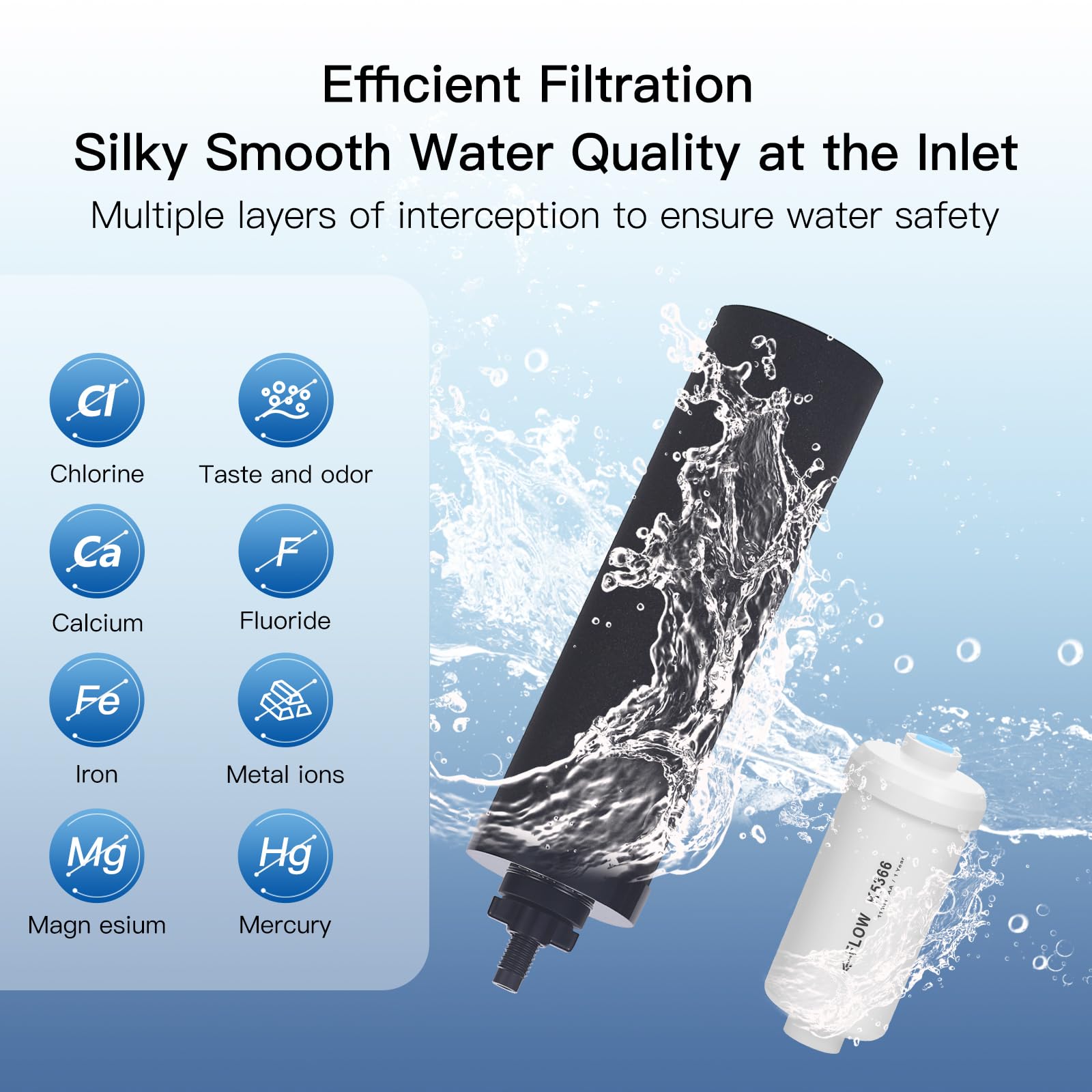 FACHIOO NSF/ANSI 375 Certified Water Filter, Replacement for Berkey® BB9-2® Black Filters & PF-2® Fluoride Filters Purification Elements and Berkey® Gravity Filter System, Pack of 4