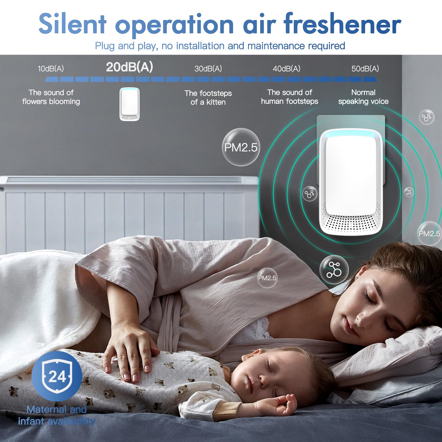 Plug In Air Ionizers - Negative Ion Technology Air Purifier - Quiet Operation Air Freshener for Home, Bedroom, Office, Garage Room - Portable Air Purifiers Odor,Pets Smell - Air Cleaner White (2 Pack）
