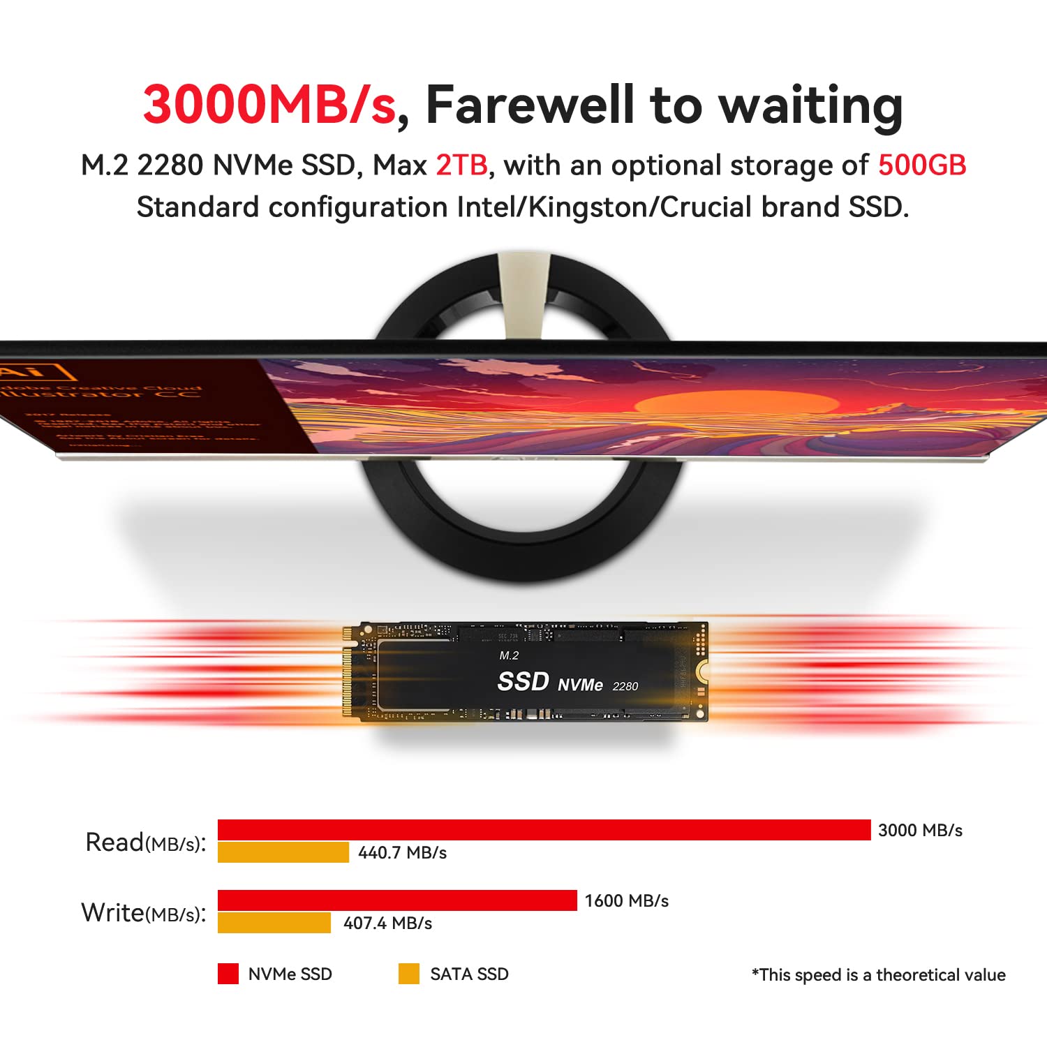 Beelink Mini PC, AMD Ryzen 7 5800H (8C/16T, up to 4.4GHz),16GB DDR4 500GB M.2 NVME SSD, SER5 MAX Mini Desktop Computer 4K@60Hz Triple Display