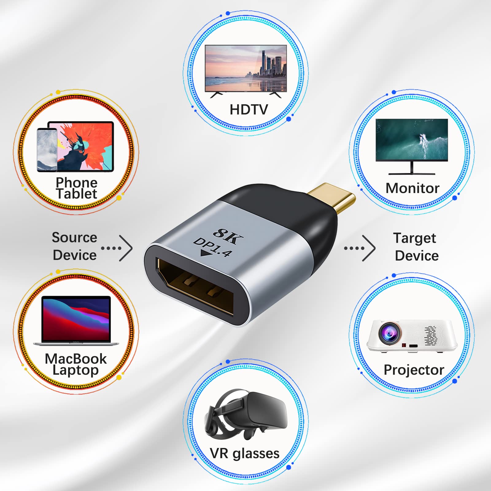 Wansurs USB C to DP 1.4 DisplayPort 8K@60Hz, USB Type C to DisplayPort Converter Compatible with MacBook, iPad Pro and Android Phone/Pad (DP1.4)