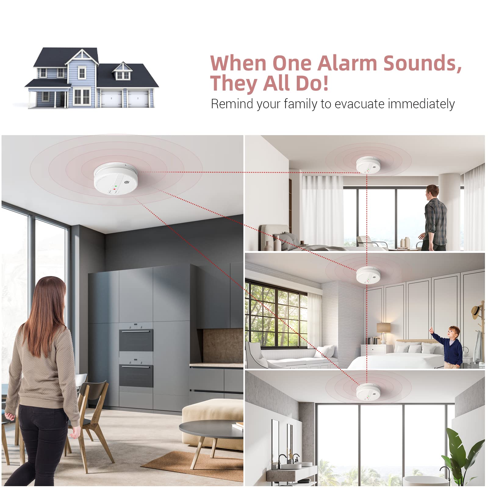 Smoke Detector, Hardwired Interconnected Smoke Detectors, Smoke Alarm with Replaceable 9V Battery, Interconnects Up to 12 Fire Alarms Smoke Detectors, Photoelectric Fire Alarm with Test/Silence Button