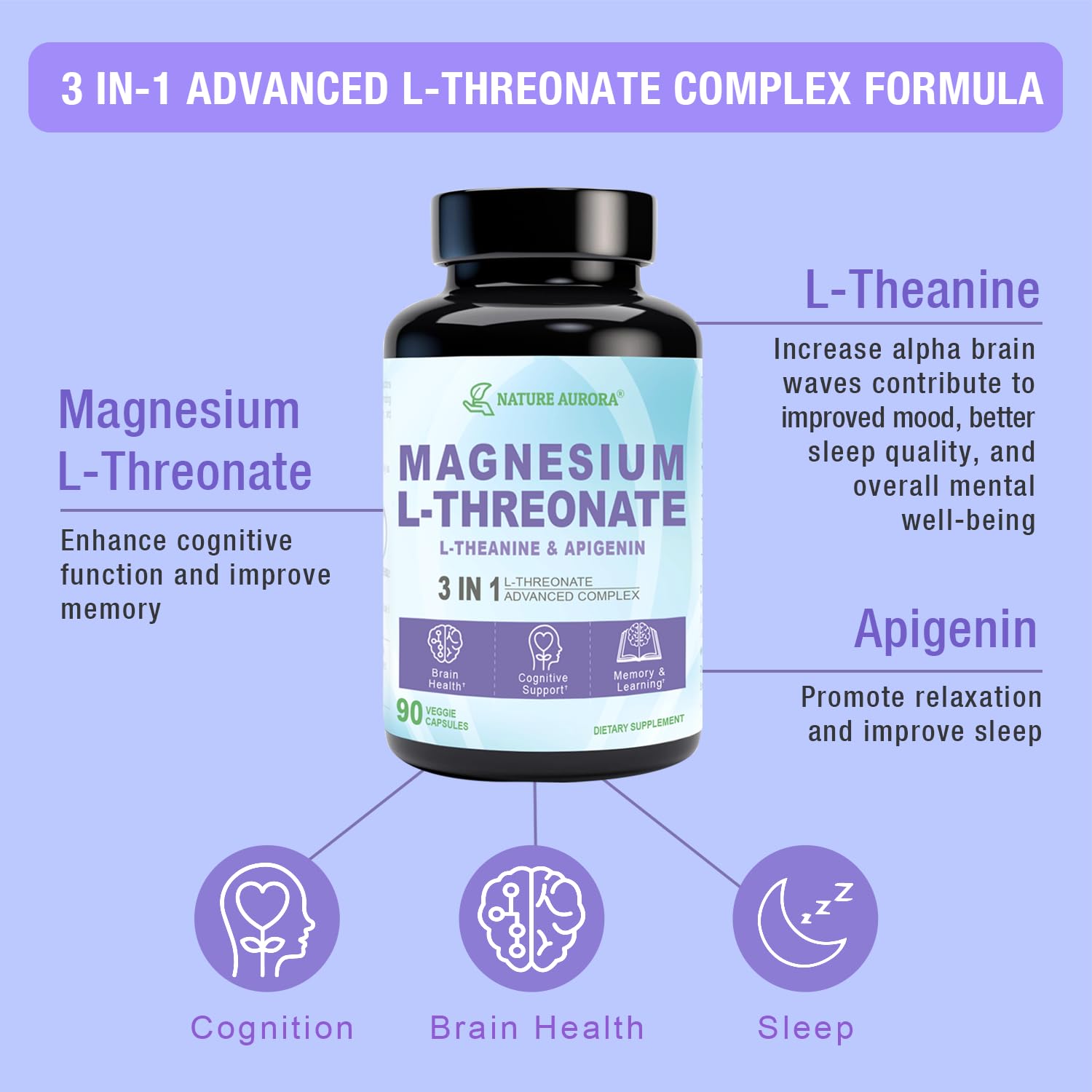 Magnesium L-Threonate Complex Supplement with Apigenin and L-theanine, High Absorption Magnesium Threonate for Sleep Aid, Brain Health and Cognitive Function, Gluten Free, Non-GMO, 90 Capsules