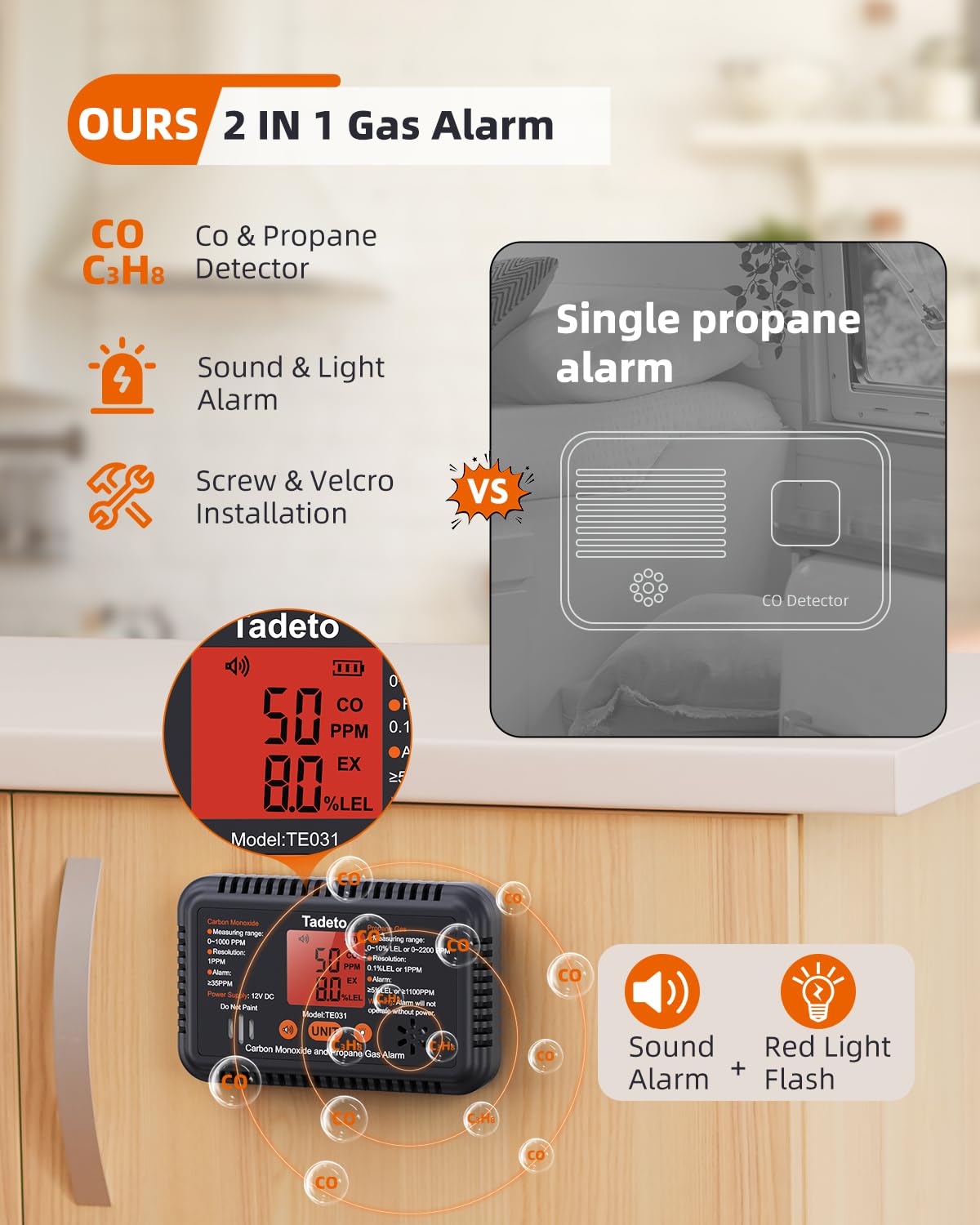 Tadeto RV Carbon Monoxide and Propane Gas Alarm, 12V DC CO/LPG Gas Leak Alarm with Light and Audible Indicator, RV Carbon Monoxide and Propane Gas Detector with Reset/Backlight for RV/Trailer/Camper