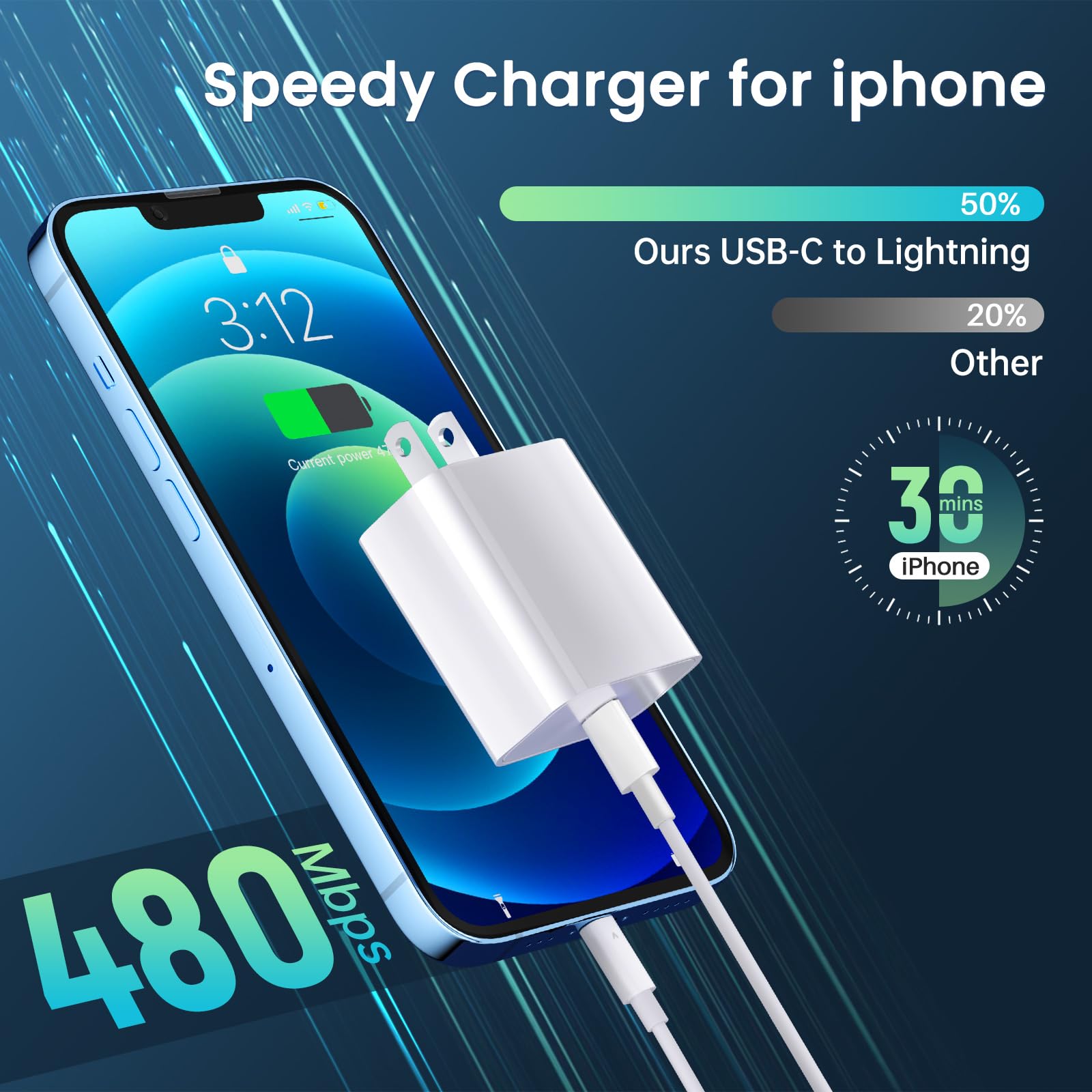 USB C Charger for iPhone Charger Fast Charging 2Pack 20W PD Type C Wall Fast Charger Adapter with 6FT USB C to Lightning Cable for iPhone 14Pro Max/13 Pro Max/12 Pro/11 Pro/XR/XS Max/X/8/SE