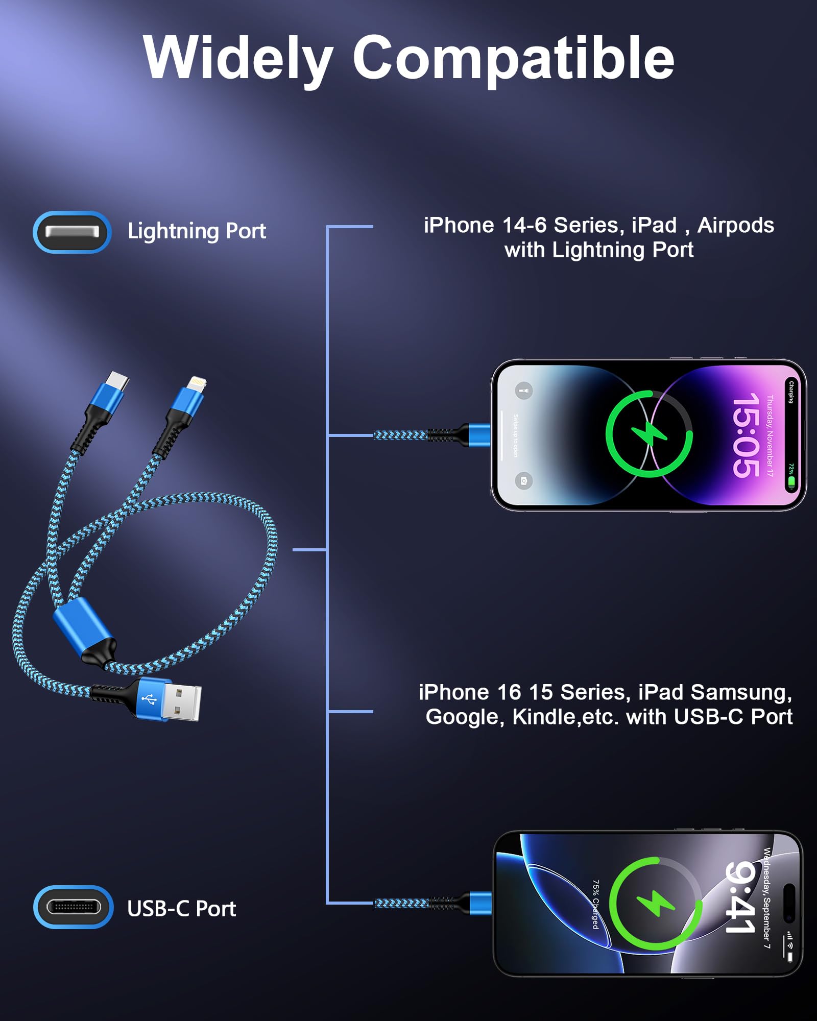 [Not for Apple Carplay/Android Auto] USB C & Apple Lightning 2-in-1 Charging Cable, USB A to Lightning/Type C Phone Charger Cord for iPhone 16 Pro Max 15 Plus 14 13 12 Mini Xr, Galaxy Z Fold6 Flip6