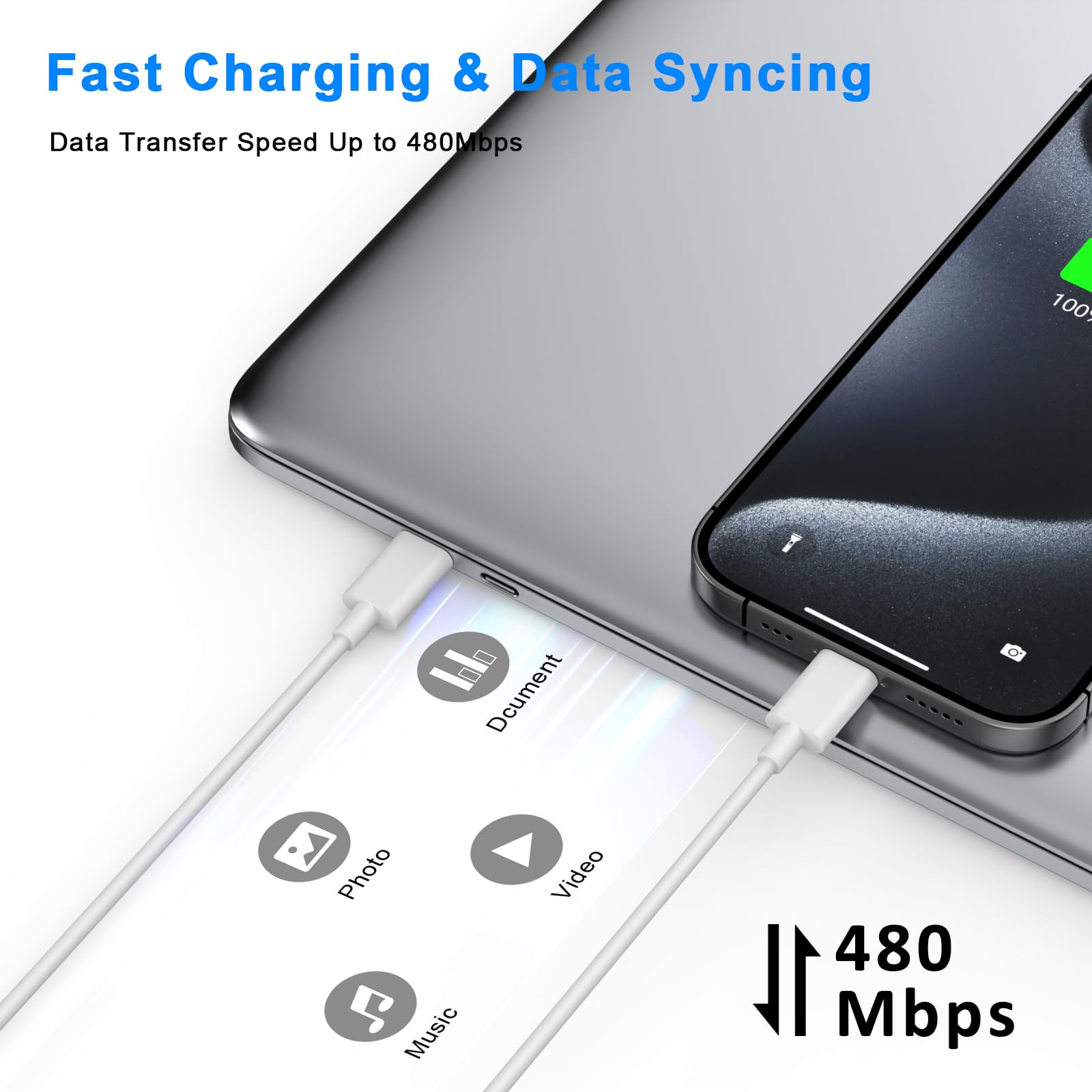 Matsusho iPhone 16 15 Charger Fast Charging 10 FT, 2 Pack 20W USB C Wall Charger with 10FT Long Type C Charger Fast Charging Cable for iPhone 16/16 Plus/16 Pro/16 Pro Max/15/15 Pro/15 Pro Max/15 Plus