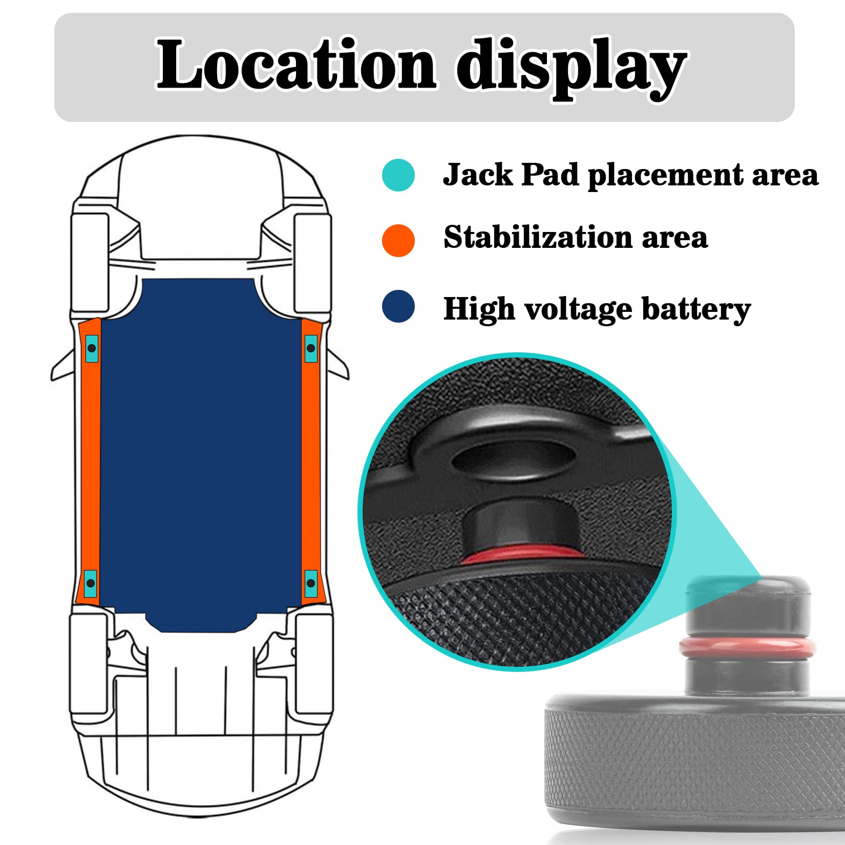 psler Jack Pad for Tesla 3/Y/X/S - Lifting Jack Pucks for Tesla Model 3 Y X S Accessories Quick Floor Jack Stand Rubber Pad Car Tire Lift Jack Point Protect Blocks Jack Parts Kit 4 Packs Black