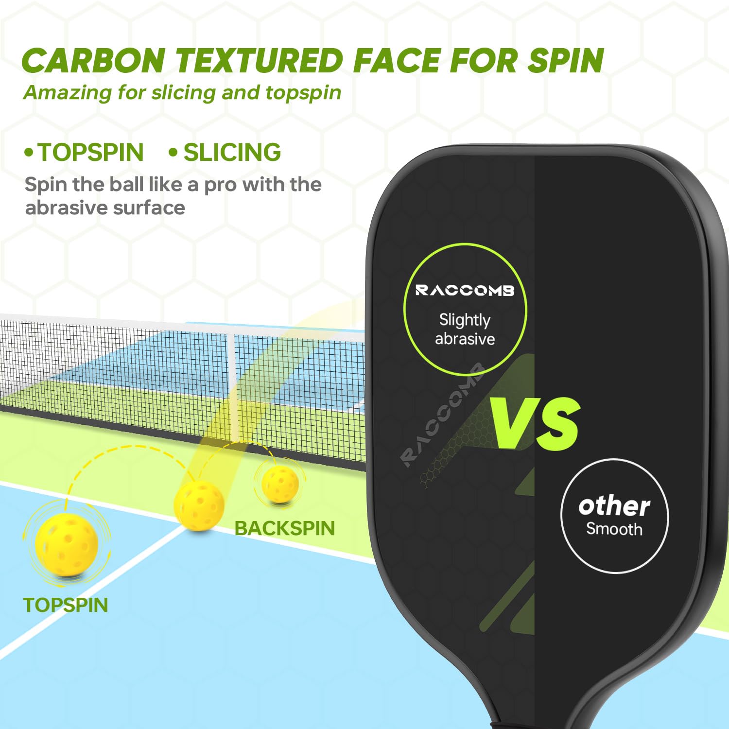 Carbon Fiber Pickleball Paddles - Graphite Pickleball Paddles Set of 2, Polymer Honeycomb Core, 4 Pickleballs, Anti-Slip Sweat-Absorbing Grip, Professioner Paddle Ball Set for Pickleball Players