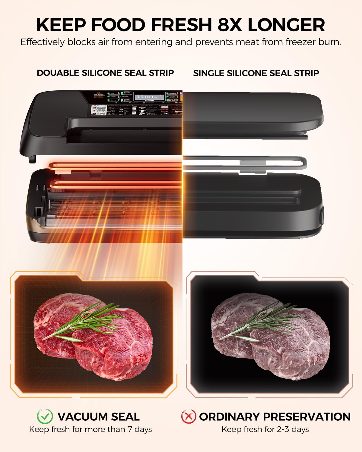 95kpa Vacuum Sealer Machine, Commercial Full Automatic Food Sealer, Food Vacuum Sealing Machine with Cutter, 10 Pre-cut Bags & Bag Rolls and Accessory Hose, Fully Starter Kits,Glod
