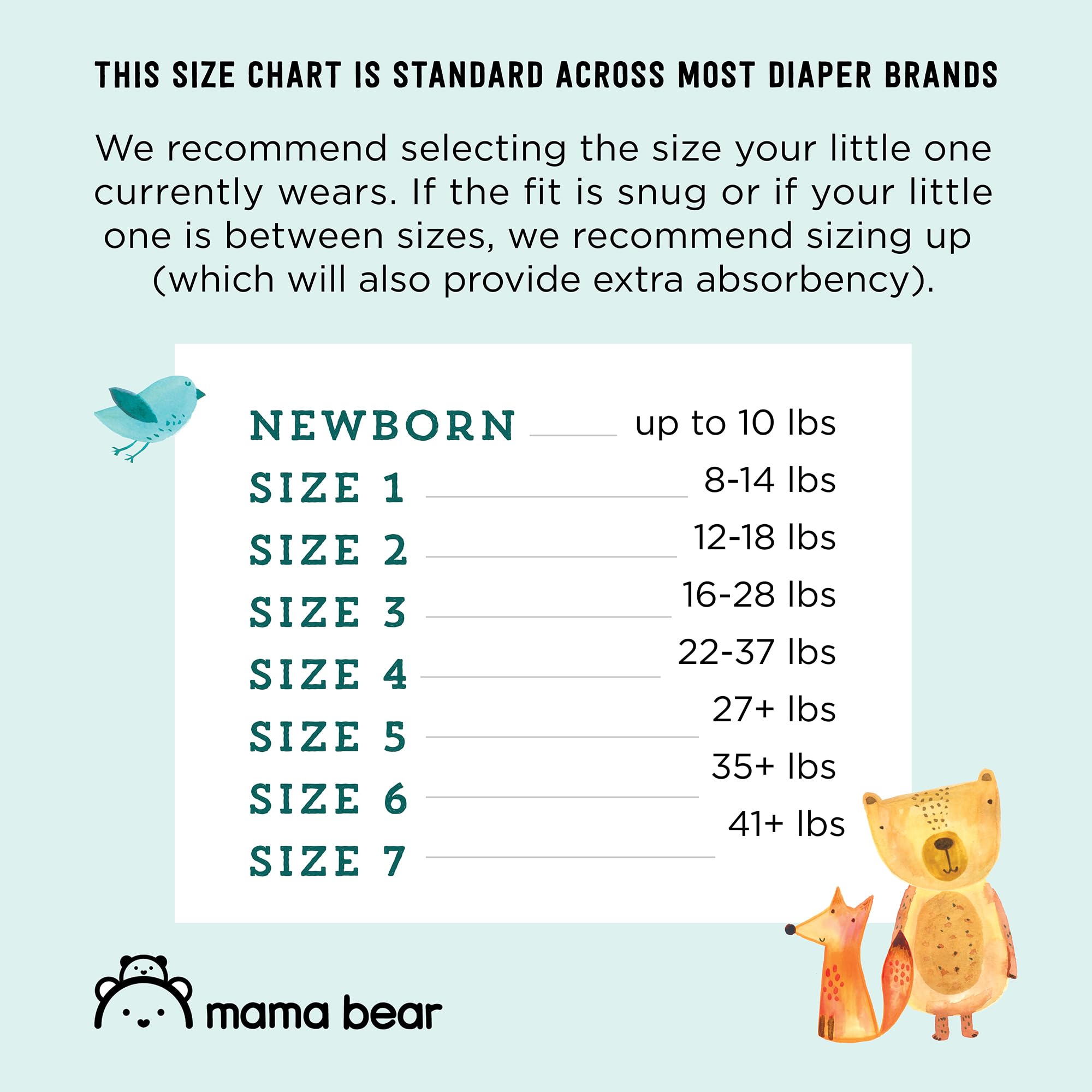 Amazon Brand - Mama Bear Gentle Touch Diapers, Hypoallergenic, Size 4, 148 Count, 4 Packs of 37