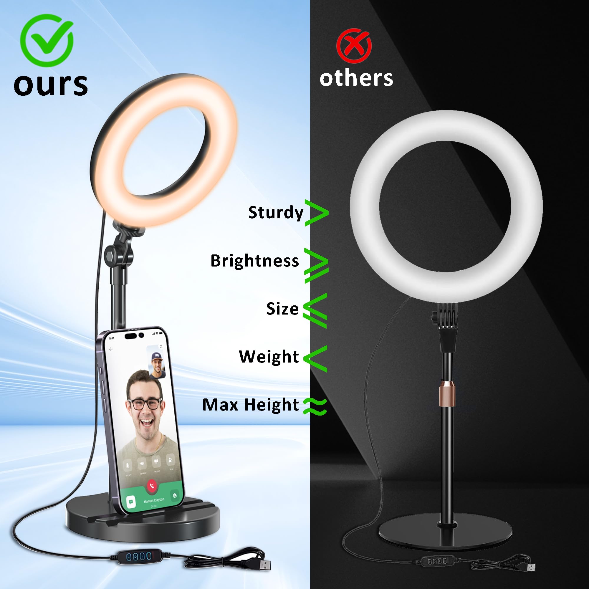 Mionondi Desk Ring Light with Telescopic Stand, Travel Desktop Hola Light for Phone Selfie Laptop Zoom Video Calls Makeup Tiktok Reels Live Streaming