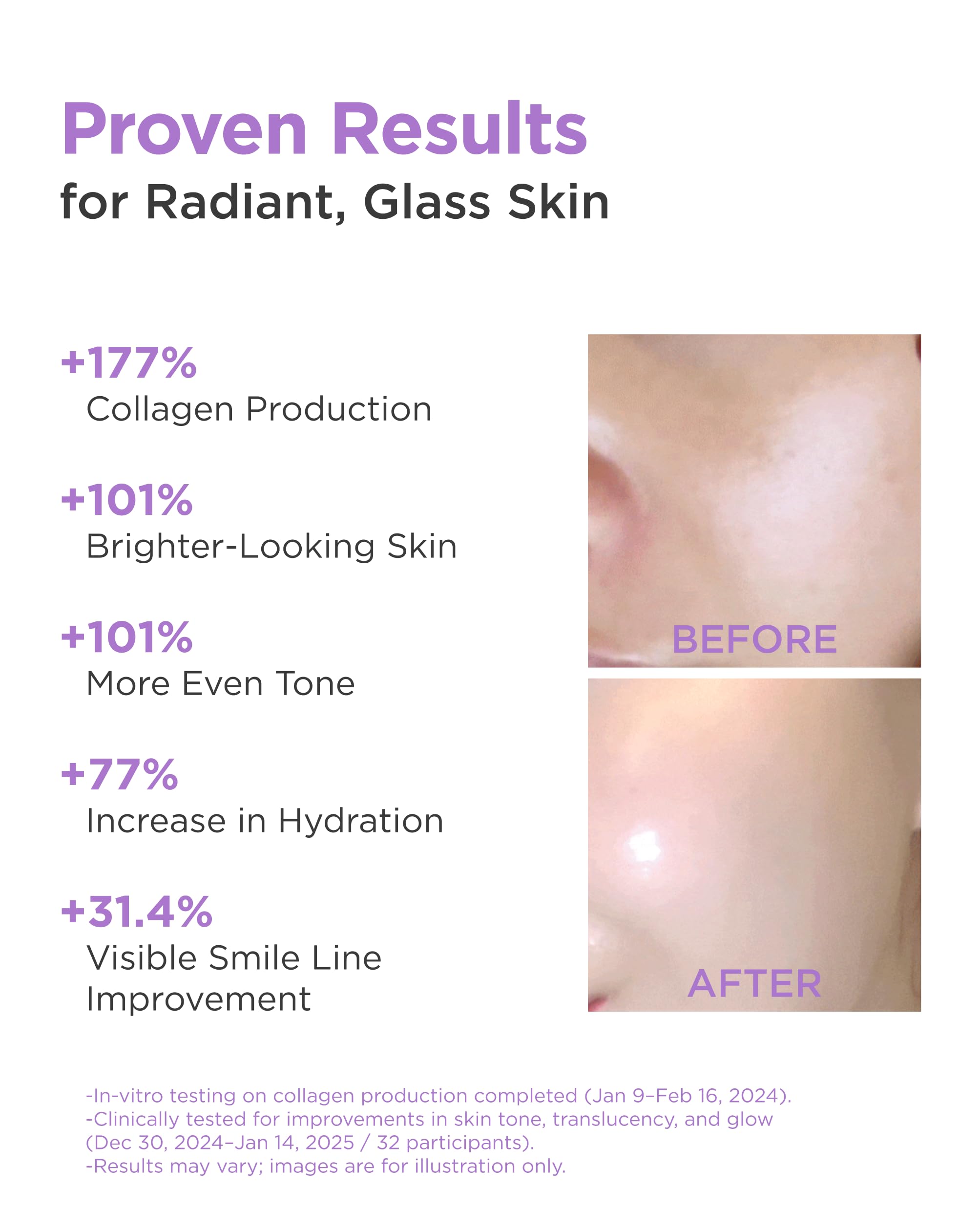 AROCELL Super Collagen Overnight Hydrogel Mask with Retinol & Stem Cell | Firming, Lifting, Plumping, Long-Lasting Glow | Korean Glass Skin Care | 43g x 4 | BSS Skincare Must-Have