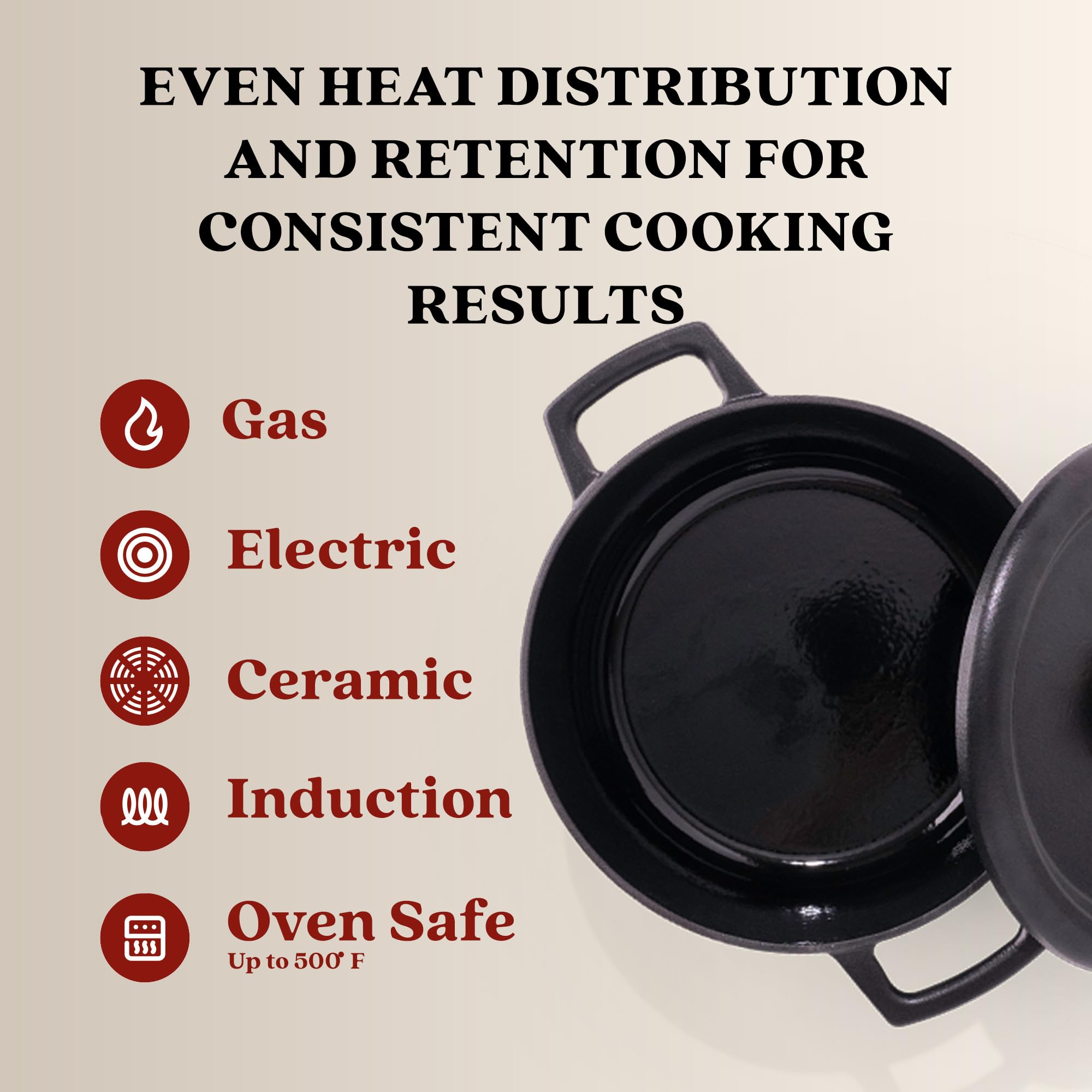 Alva Nori 2.6-Qt Enameled Cast Iron Dutch Oven Steamer Set – Made With No PTFE/PFOA/PFAS, Oven & Induction Safe – 3-Layer Enamel, No Seasoning Needed – Durable, Easy-Clean Cocotte with 2 Steamer Inserts