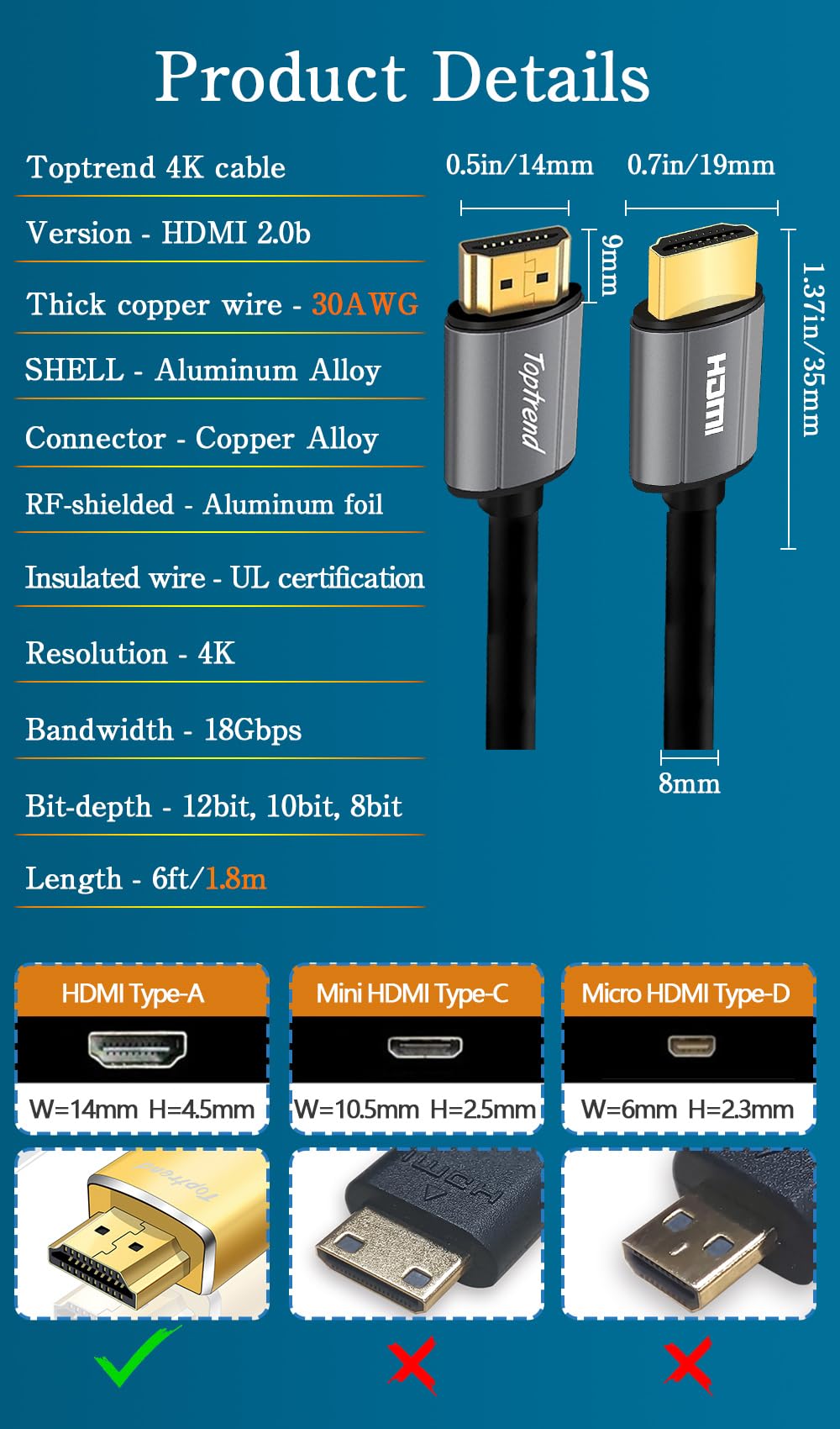 Toptrend 4K HDMI Cable 6ft, HDMI Cord CL3 Rated 18Gpbs High Speed HDMI 2.0 Cable Supports 1080p, 3D, 2160p, 4K 60Hz UHD, HDR, 30AWG HDMI Cords, Compatible with HDTV, Blue-ray Player, PS3, PS4, PC