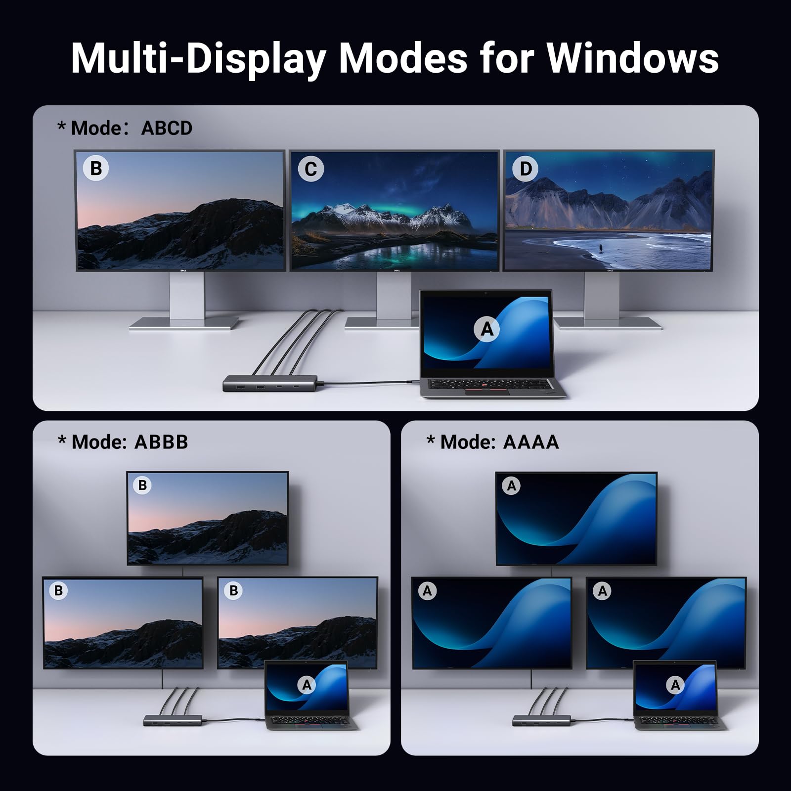 UGREEN 8 in 1 USB C Docking Station with Dual Monitor, 4K Triple Display USB C Hub with 2 HDMI, DP, 2 USB A&C 3.2 Ports, 100W PD, USB C Dock Compatible for MacBook, Dell, HP, Lenovo, Surface etc