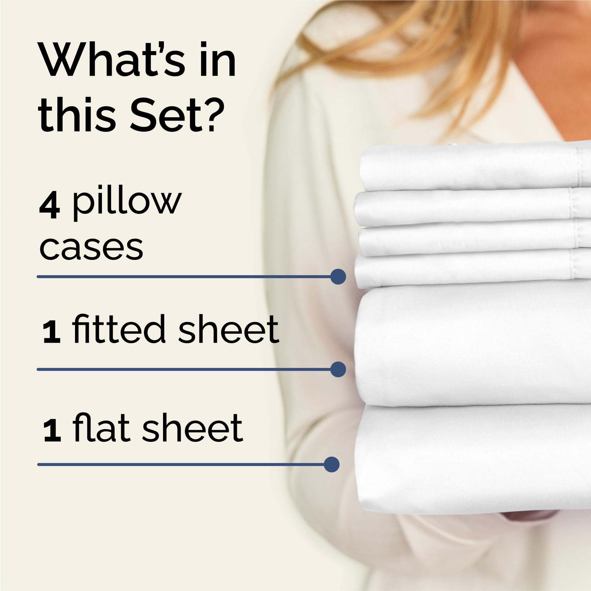 King 6 Piece Sheet Set - Comfy Breathable & Cooling - Ultra Soft Hotel Luxury Bedding Set with 8-16 Inch Deep Pockets - 1 Flat & 1 Fitted Sheet & 4 Pillowcases - Cozy, Wrinkle Free & Easy Care - White