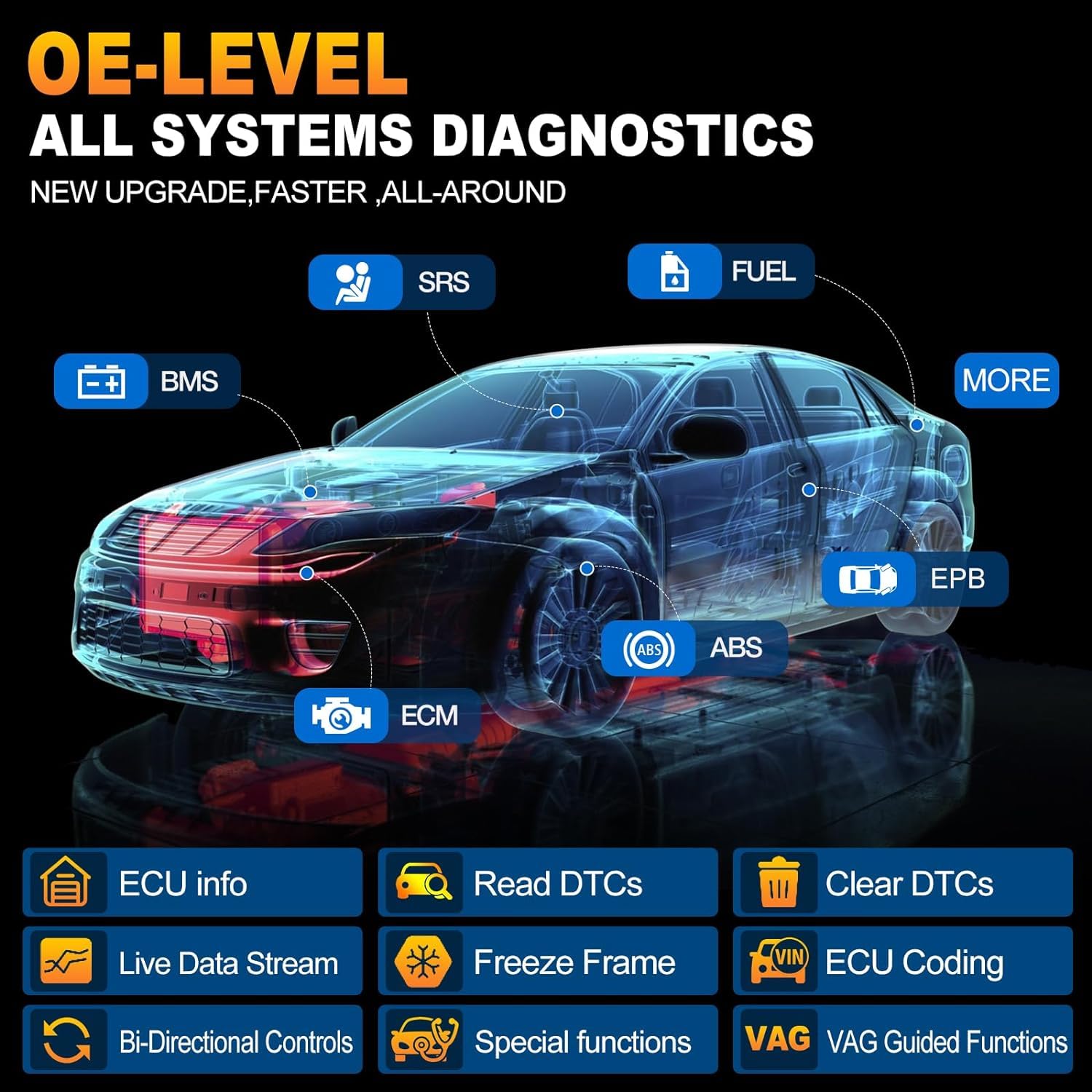 LAUNCH X431 PRO Elite [2024 New Model] Fully Functional Bidirectional Scanner with CANFD&DOIP,ECU Coding,37+ Resets,FCA AutoAuth,Full System Scanner for All Cars,2-Year Free Update