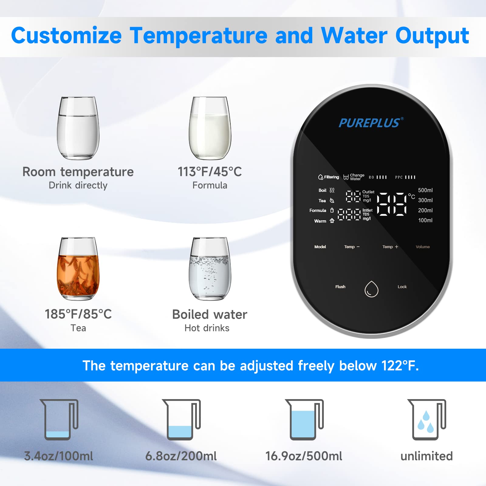 RO Water Filtration System with Instant Hot Water Dispenser, Large Tank, Adjustable Temperatures, Efficient Drainage, and High-Temperature Safety Lock, White