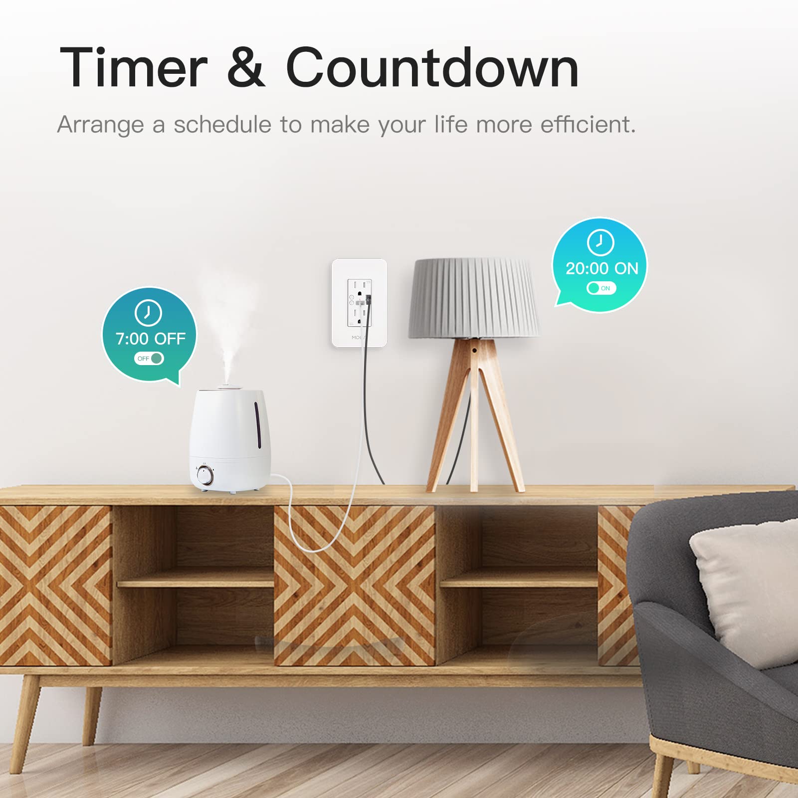 MOES Smart USB Wall Outlet Receptacle with Type-C & Type-A Charger, 2.4GHz Wi-Fi in-Wall Plug Socket, Remote Individual Control On/Off 15Amp, NO Hub Required