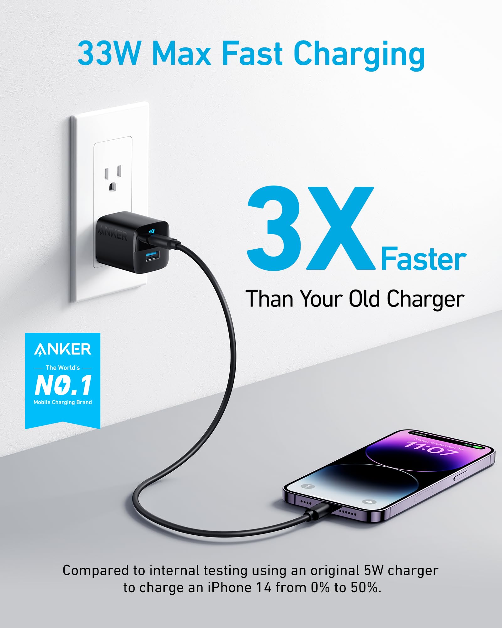 USB C Charger 33W, Anker 323 Charger, 2 Port Compact Charger with Foldable Plug for iPhone 15/15 Plus/15 Pro/15 Pro Max/14/13, Pixel, Galaxy, iPad/iPad Mini and More (Cable Not Included) - Black