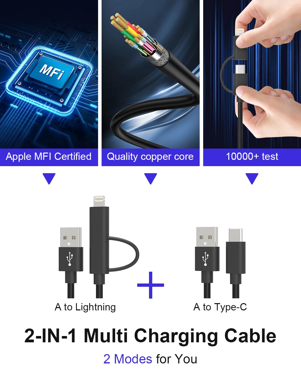 USB to USB C and Lightning Cable - Support Apple Carplay & Android Auto Cable [MFi Certified] 3A Fast Charge & Data Sync Coiled Dual Lightning and USB C Cable 2 in 1 for iPhone 16/15/14/13/12/Android