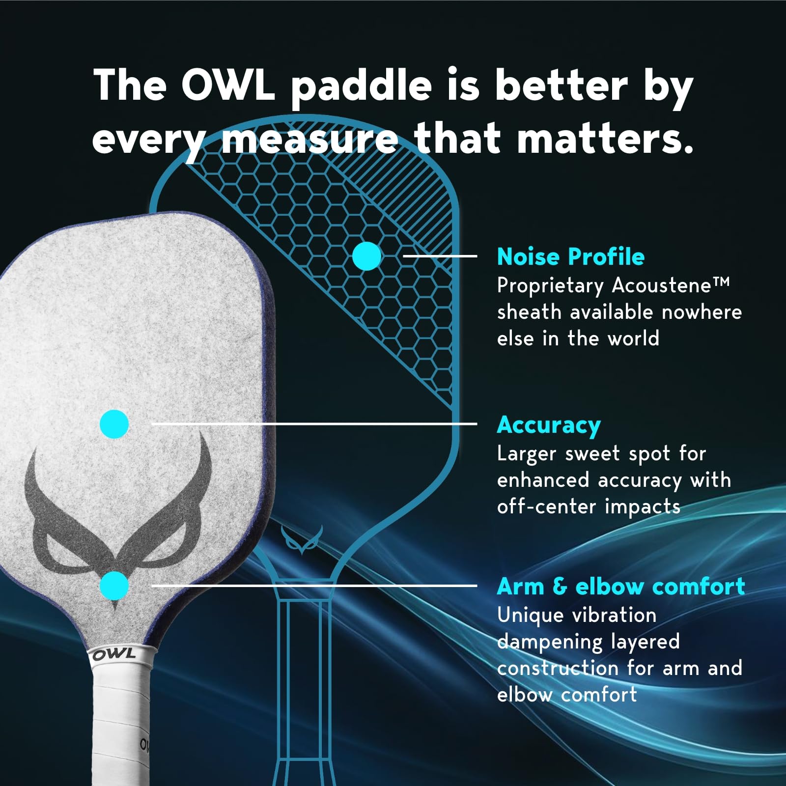 The OWL Paddle CX, Premium Pickleball Paddle - USAP Approved, Revolutionary Pickleball Paddle - Quiet Pickleball Paddle, 50% Less Noise - Great Control, Spin & Touch