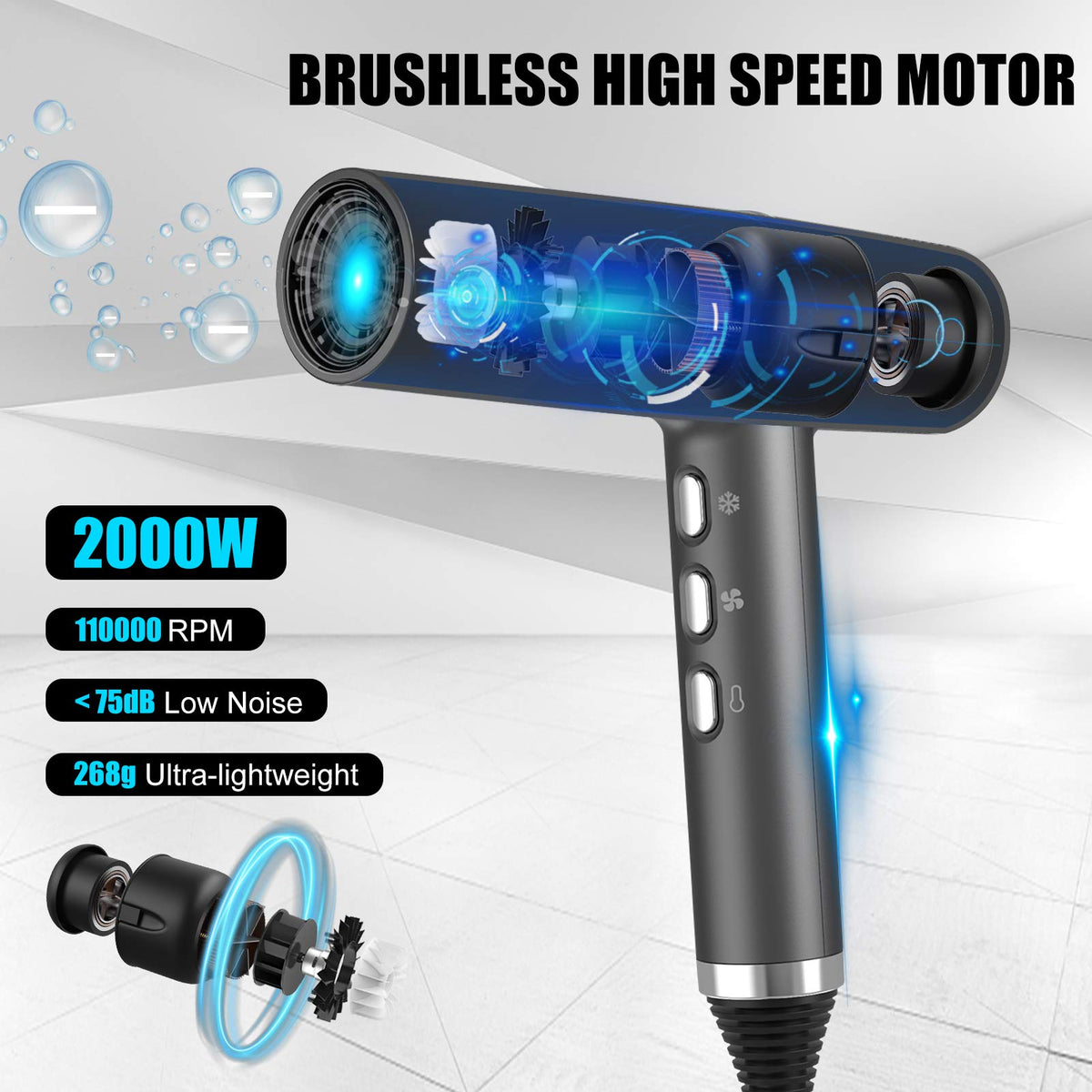 Slopehill Hair Dryer with Unique Brushless Motor | Intelligent Fault Diagnosis | Innovative Microfilter | Oxy Active Technology | Led Display (Gray)