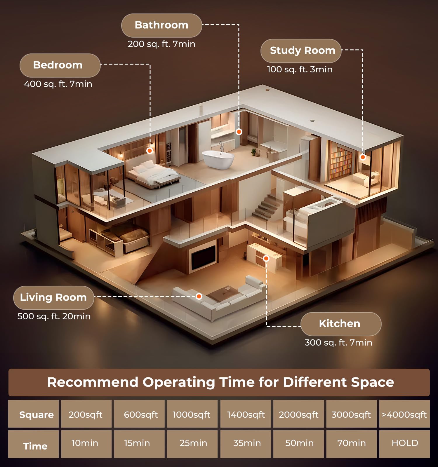 Ozone Generator 48,000mg, Commercial Ozone Machine Odor Removal, High Capacity O3 Ionizer Air Purifier Deodorizer, Portable Mini for Car, Home, Smoke, Pets, Industrial, for 4000 Square Feet -Black