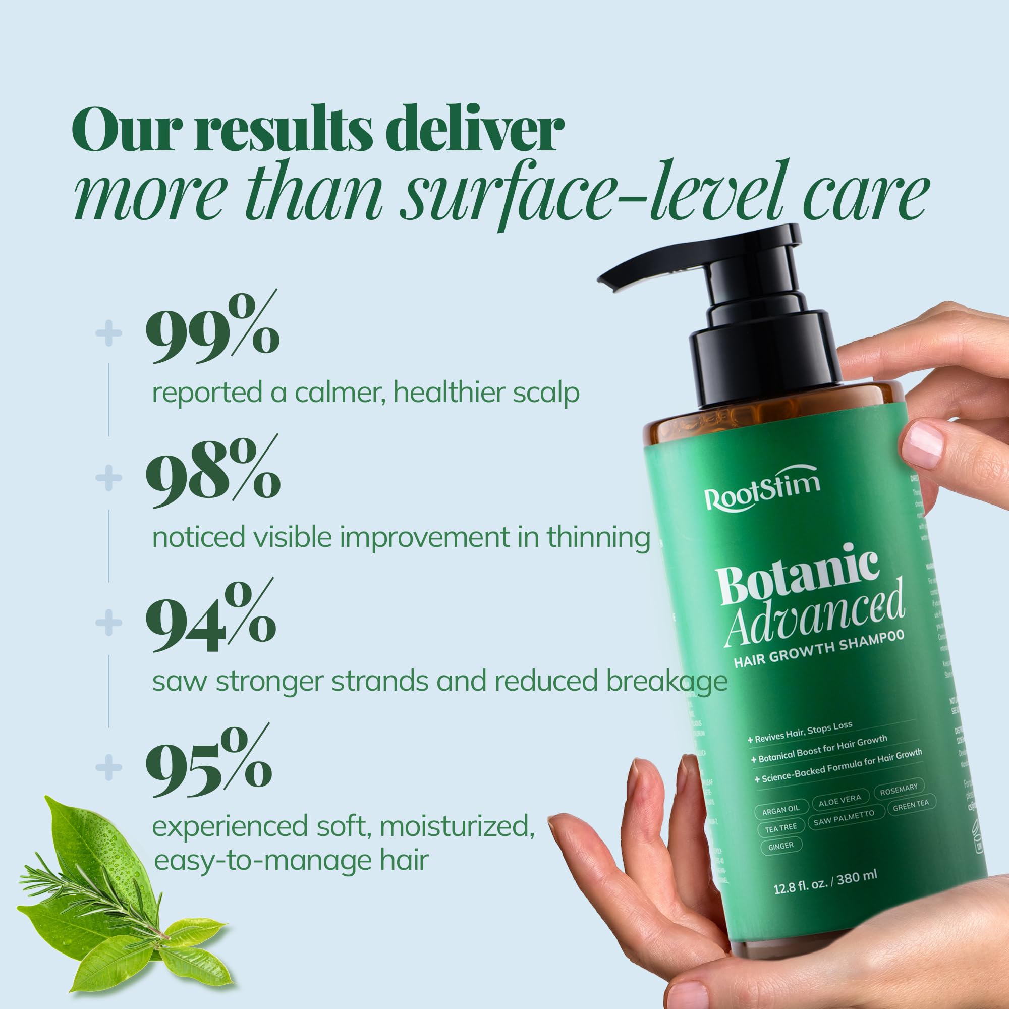 Hair Growth Shampoo with Rosemary and Biotin - Hair Thickening & Hair Loss Shampoo for Men and Women, Sulfate & Paraben-Free Scalp Care for All Hair Types(12.8 Fl Oz)