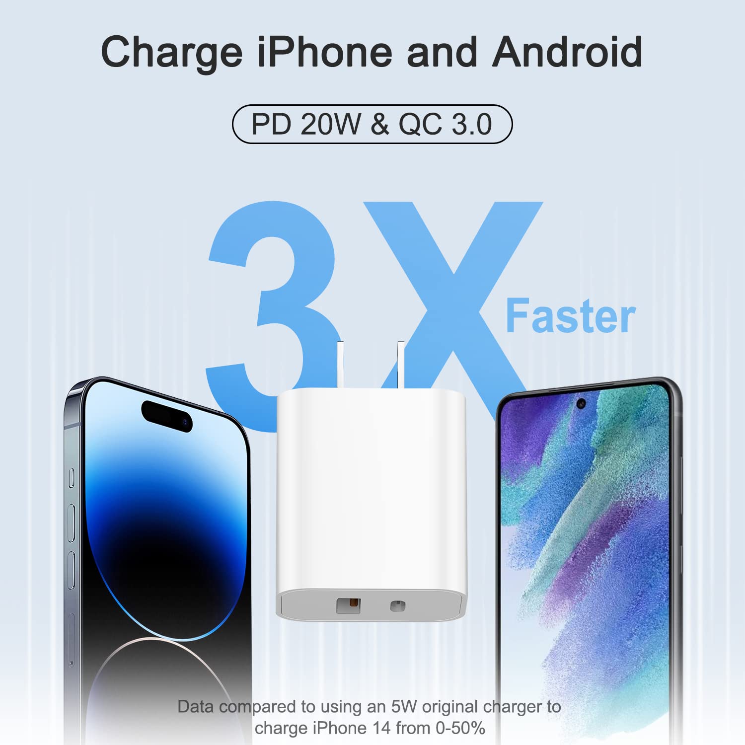 USB C Charger Block,iPhone Charger Block,Charging Blocks Box,USB Charger Block, 3-Pack for iPhone 15/iPhone 15 Pro/iPhone 15 Pro Max/iPhone14/13/12 Pro/iPad Pro/Samsung/Android Phone